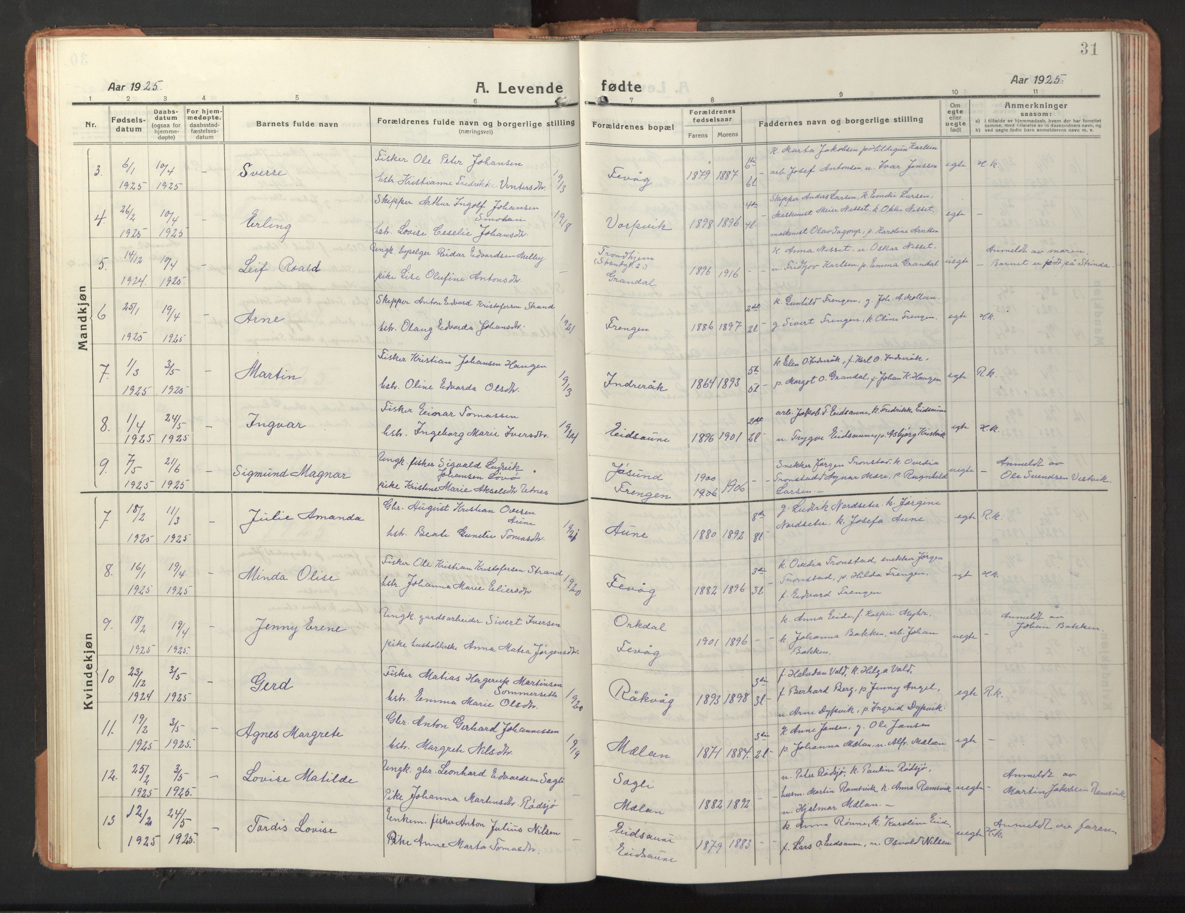 Ministerialprotokoller, klokkerbøker og fødselsregistre - Sør-Trøndelag, SAT/A-1456/653/L0658: Parish register (copy) no. 653C02, 1919-1947, p. 31