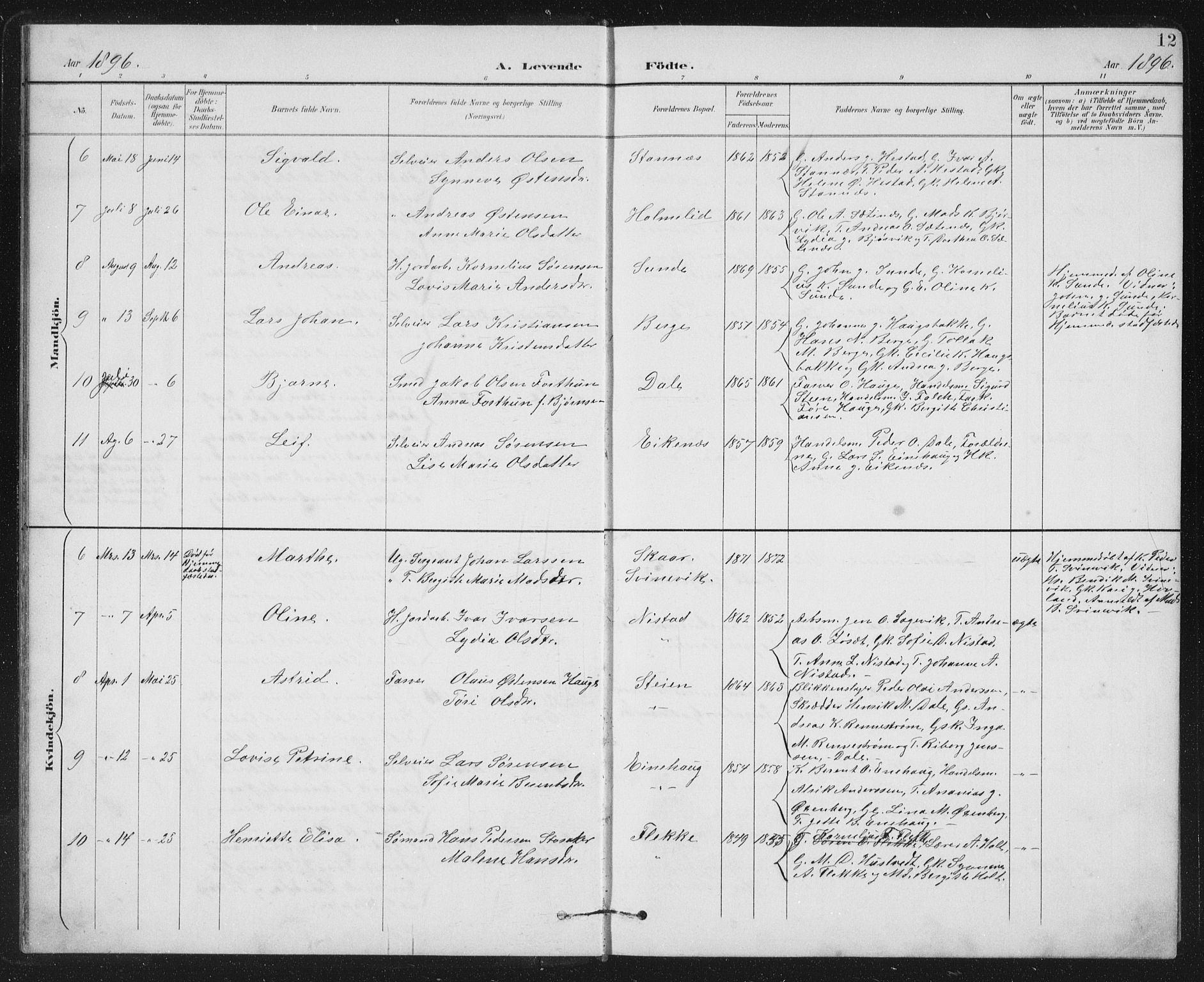 Fjaler sokneprestembete, SAB/A-79801/H/Hab/Habc/L0003: Parish register (copy) no. C 3, 1894-1917, p. 12