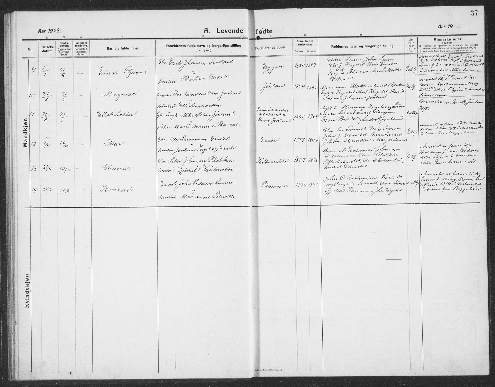 Ministerialprotokoller, klokkerbøker og fødselsregistre - Sør-Trøndelag, AV/SAT-A-1456/694/L1134: Parish register (copy) no. 694C06, 1915-1937, p. 37