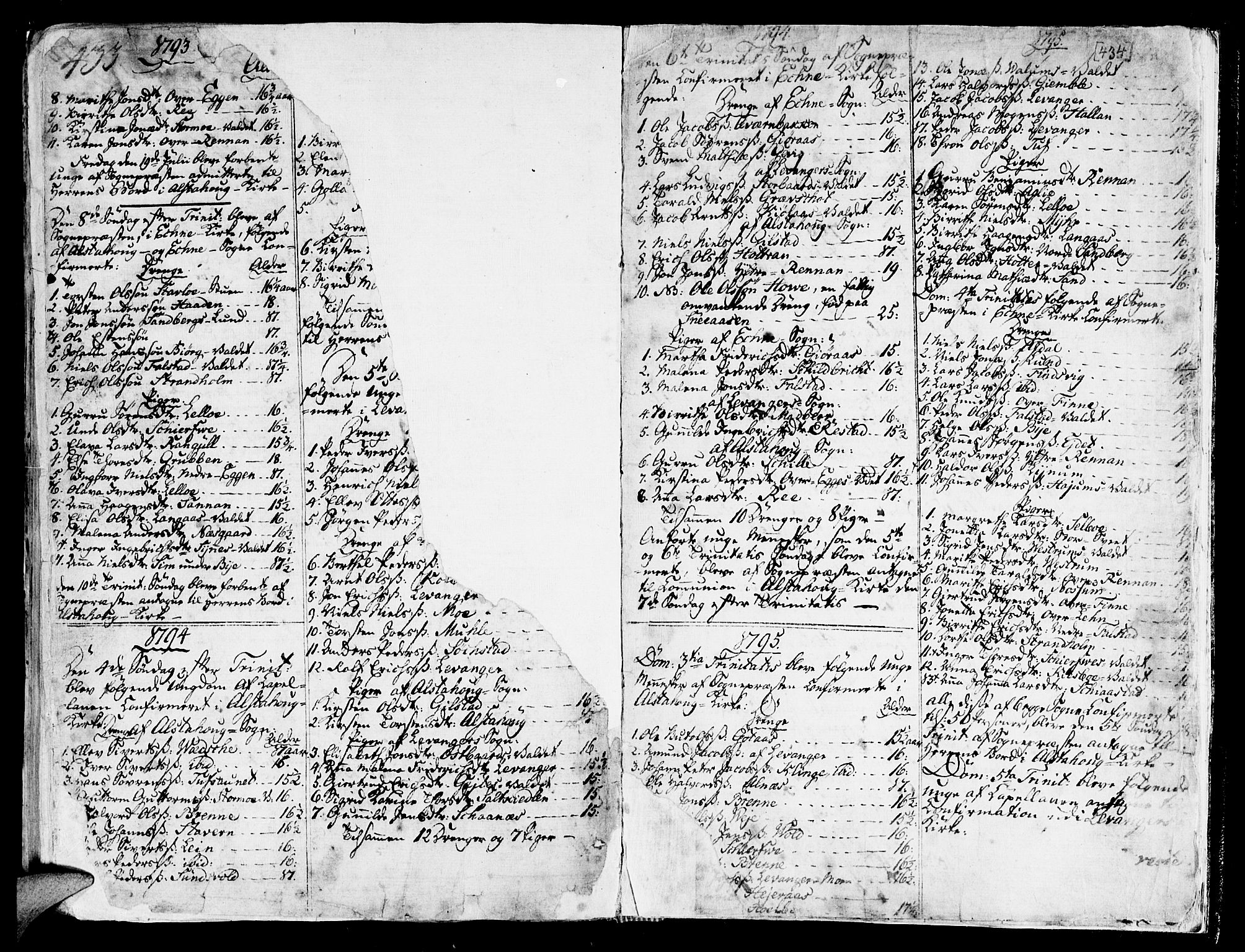 Ministerialprotokoller, klokkerbøker og fødselsregistre - Nord-Trøndelag, SAT/A-1458/717/L0141: Parish register (official) no. 717A01, 1747-1803, p. 433-434