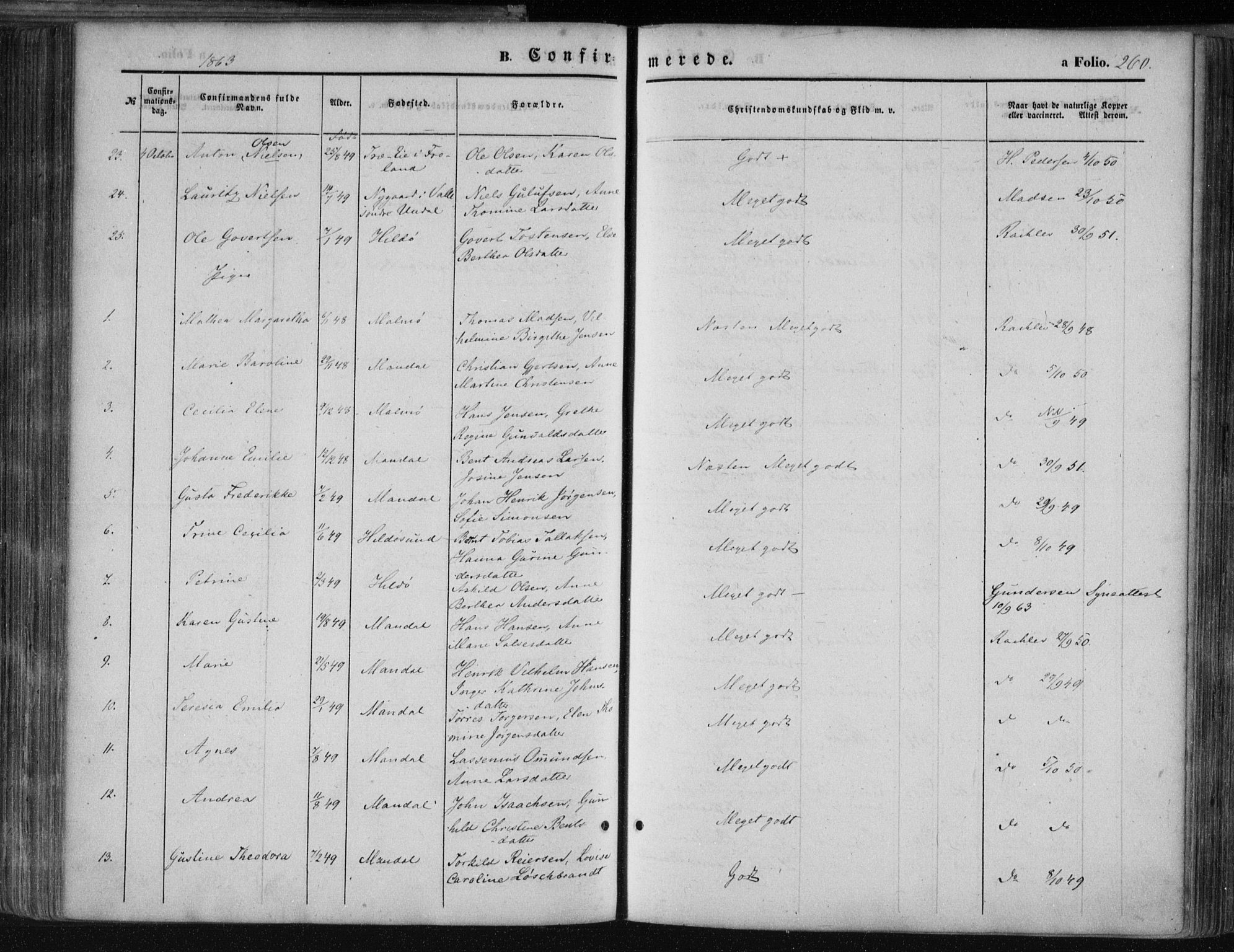 Mandal sokneprestkontor, AV/SAK-1111-0030/F/Fa/Faa/L0014: Parish register (official) no. A 14, 1859-1872, p. 260