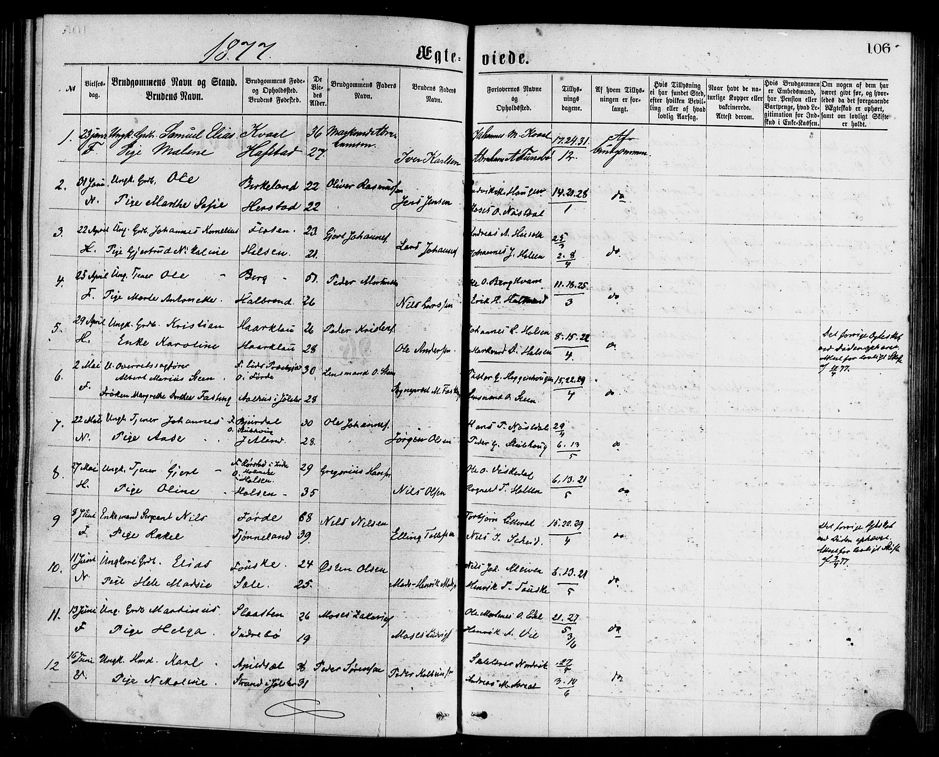 Førde sokneprestembete, AV/SAB-A-79901/H/Haa/Haaa/L0011: Parish register (official) no. A 11, 1877-1880, p. 106