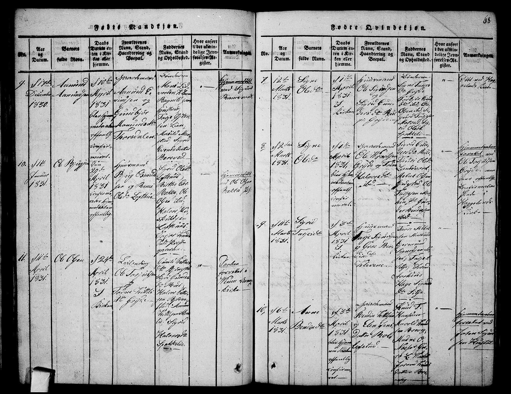 Fyresdal kirkebøker, SAKO/A-263/G/Ga/L0001: Parish register (copy) no. I 1, 1816-1840, p. 68