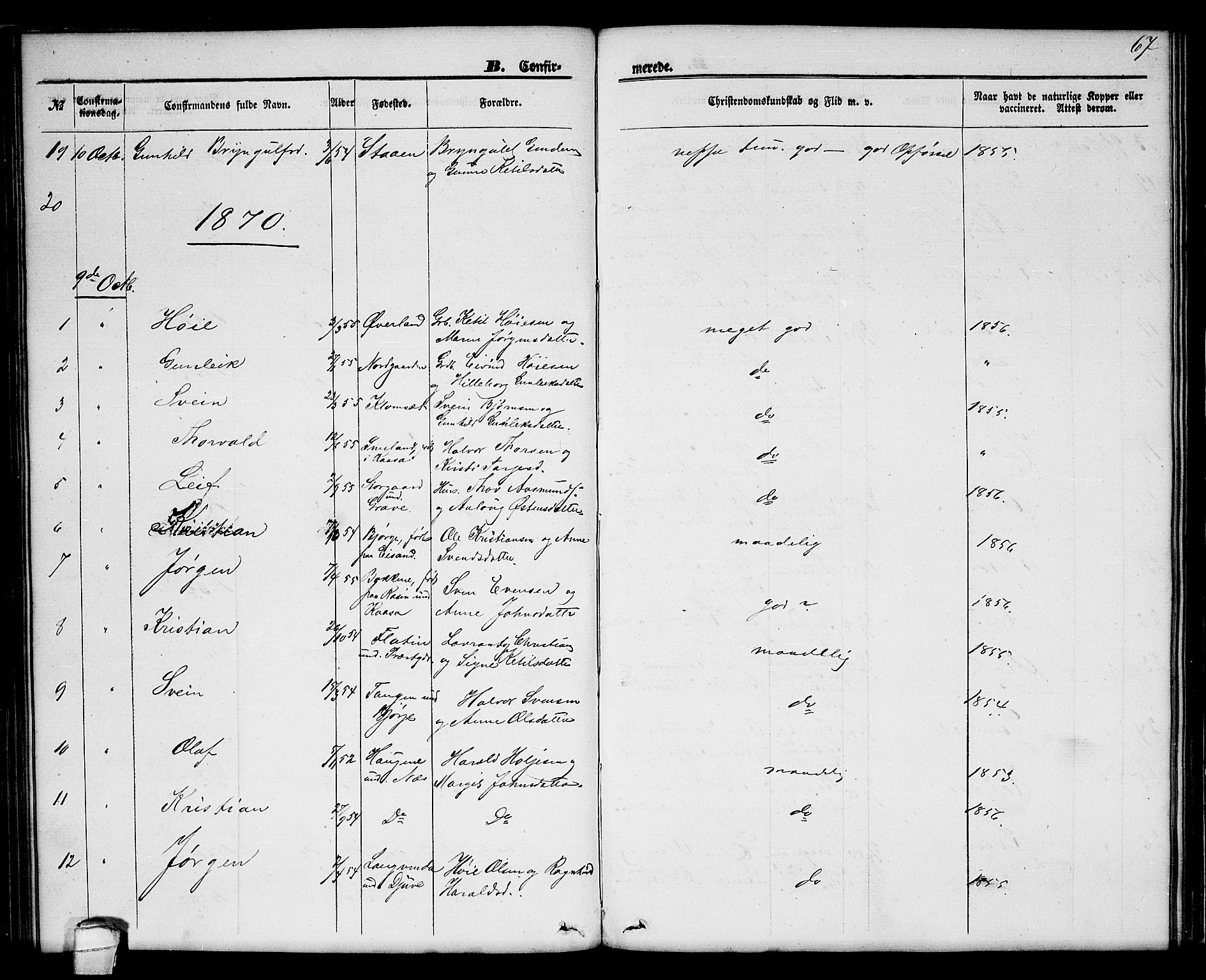 Seljord kirkebøker, SAKO/A-20/G/Ga/L0003: Parish register (copy) no. I 3, 1866-1873, p. 67