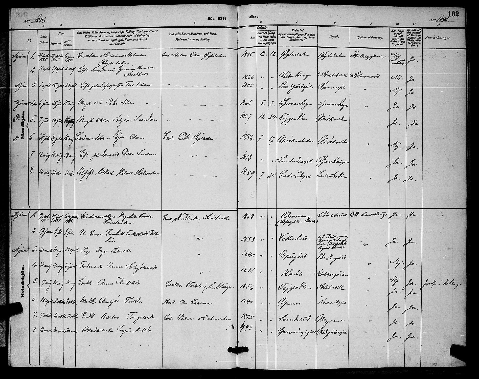Nore kirkebøker, SAKO/A-238/G/Ga/L0003: Parish register (copy) no. I 3, 1886-1903, p. 162