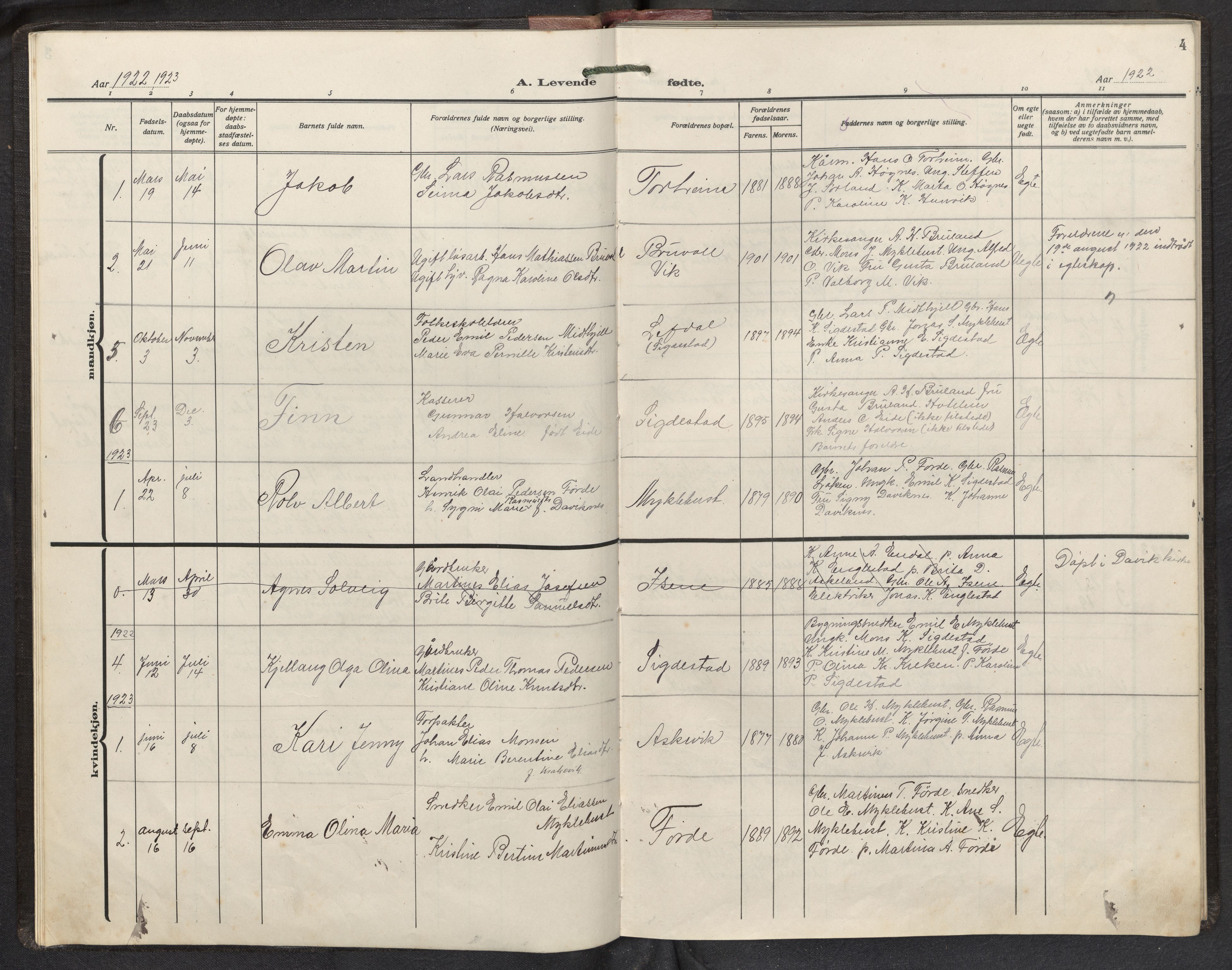 Davik sokneprestembete, SAB/A-79701/H/Hab/Habd/L0003: Parish register (copy) no. D 3, 1917-1953, p. 3b-4a