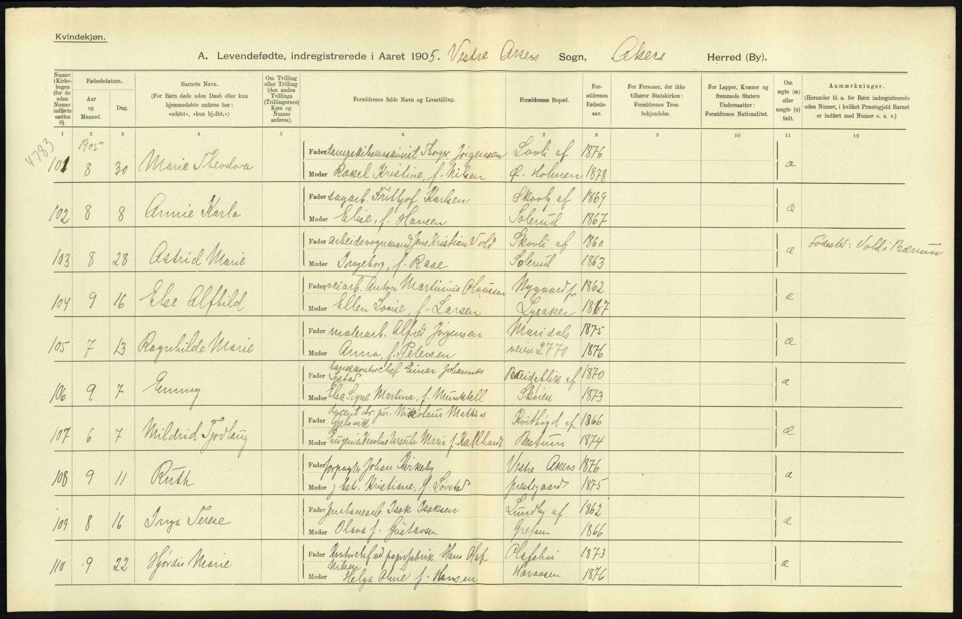 Statistisk sentralbyrå, Sosiodemografiske emner, Befolkning, RA/S-2228/D/Df/Dfa/Dfac/L0004: Akershus amt: Fødte. Bygder., 1905, p. 17