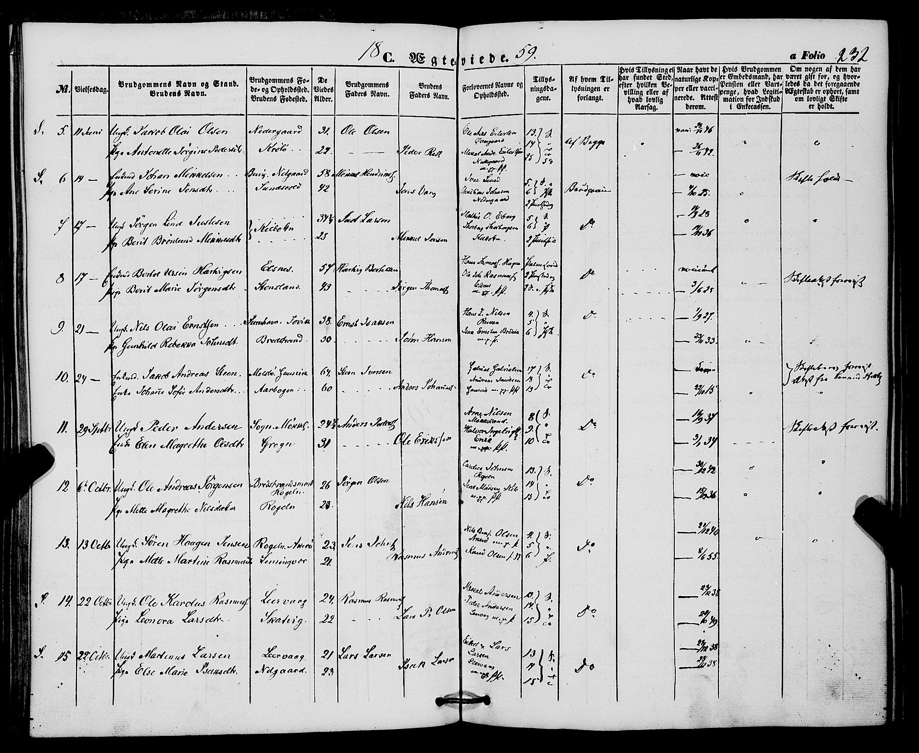 Trondenes sokneprestkontor, SATØ/S-1319/H/Ha/L0011kirke: Parish register (official) no. 11, 1853-1862, p. 232