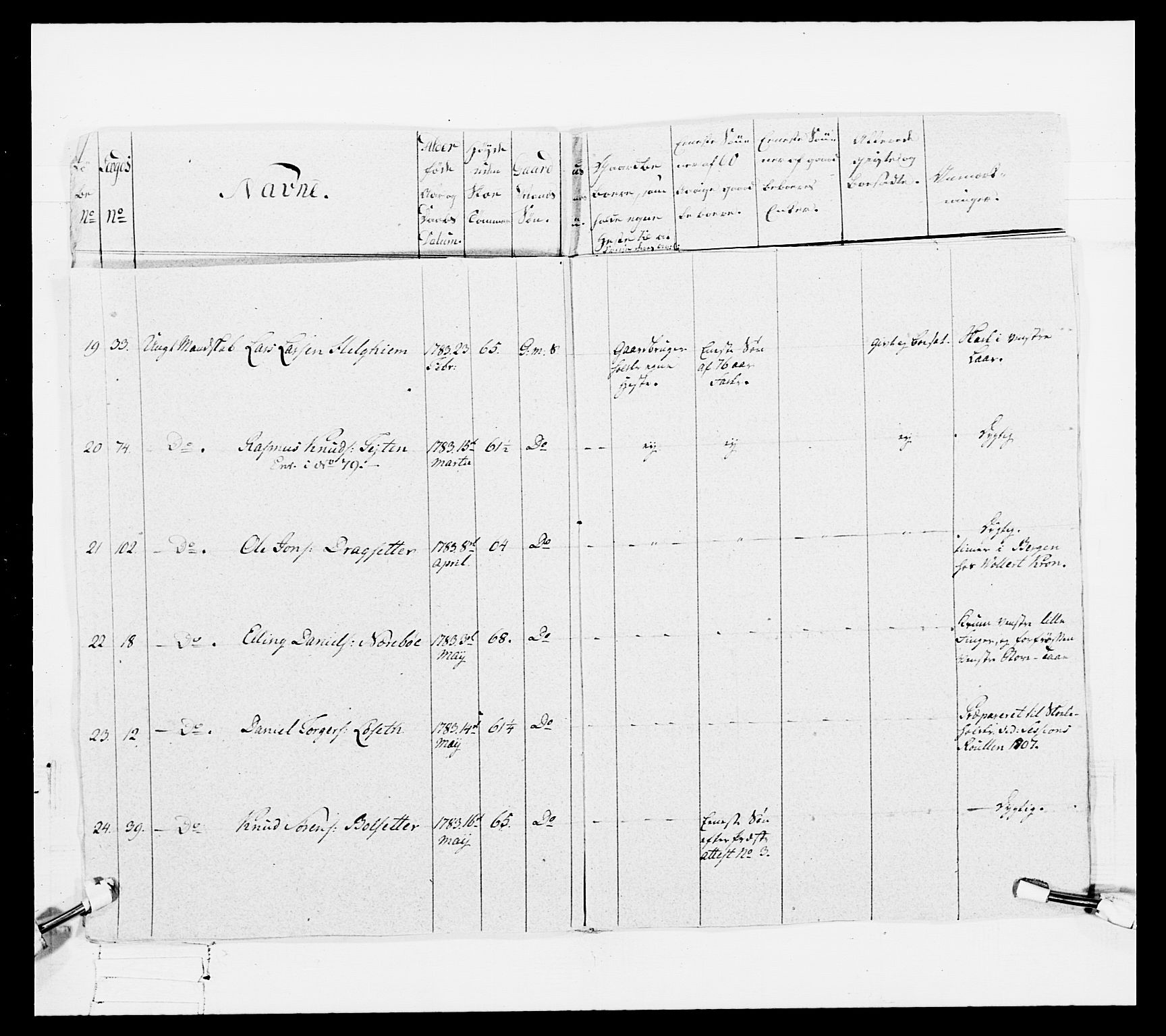 Generalitets- og kommissariatskollegiet, Det kongelige norske kommissariatskollegium, AV/RA-EA-5420/E/Eh/L0098: Bergenhusiske nasjonale infanteriregiment, 1808, p. 68