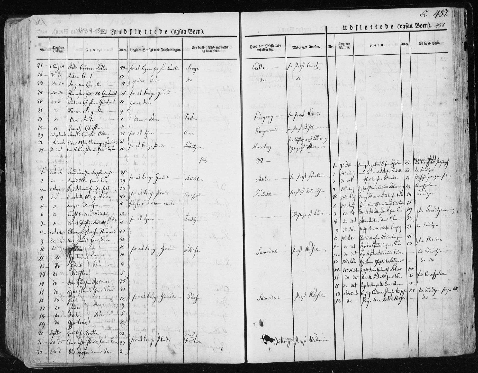 Ministerialprotokoller, klokkerbøker og fødselsregistre - Sør-Trøndelag, AV/SAT-A-1456/659/L0735: Parish register (official) no. 659A05, 1826-1841, p. 487