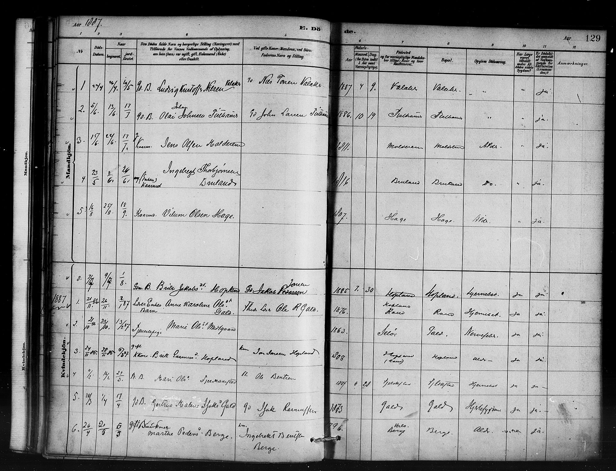 Innvik sokneprestembete, AV/SAB-A-80501: Parish register (official) no. D 1, 1879-1900, p. 129