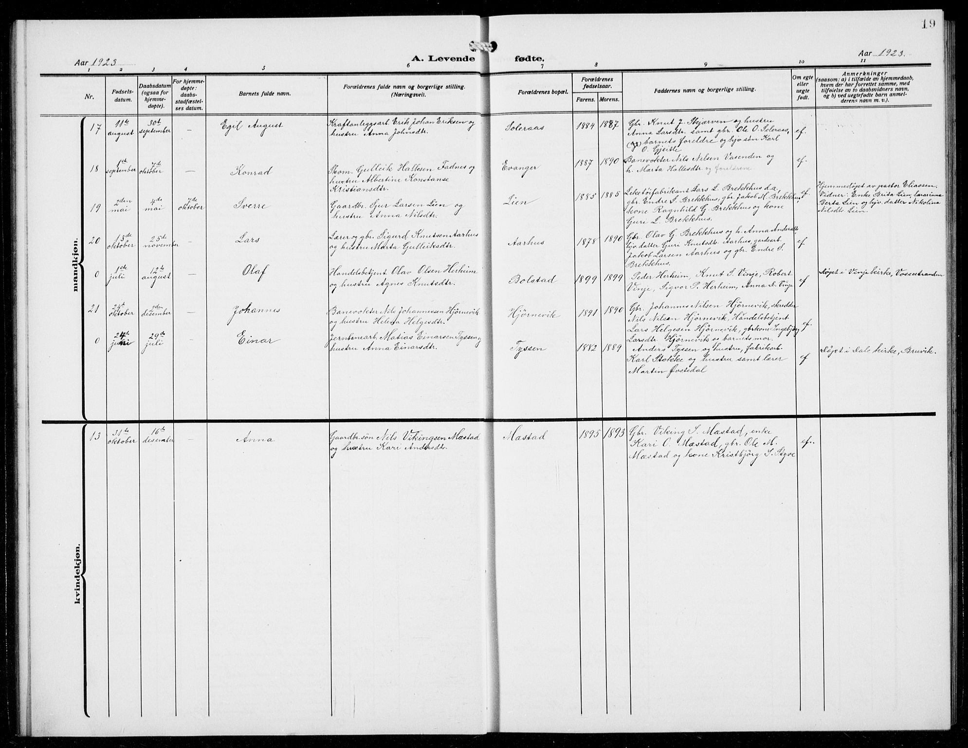 Evanger sokneprestembete, SAB/A-99924: Parish register (copy) no. A 6, 1918-1941, p. 19