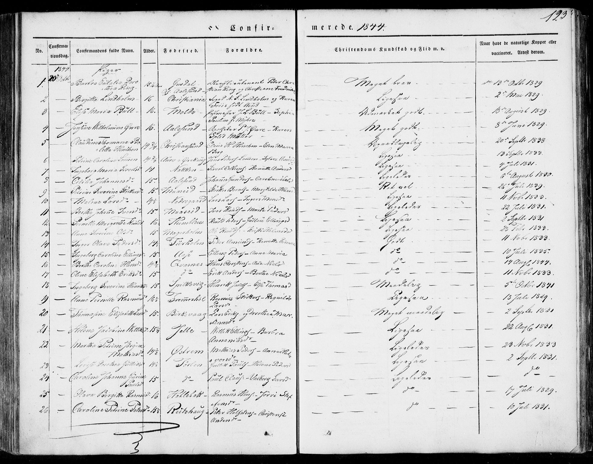 Ministerialprotokoller, klokkerbøker og fødselsregistre - Møre og Romsdal, SAT/A-1454/528/L0396: Parish register (official) no. 528A07, 1839-1847, p. 123