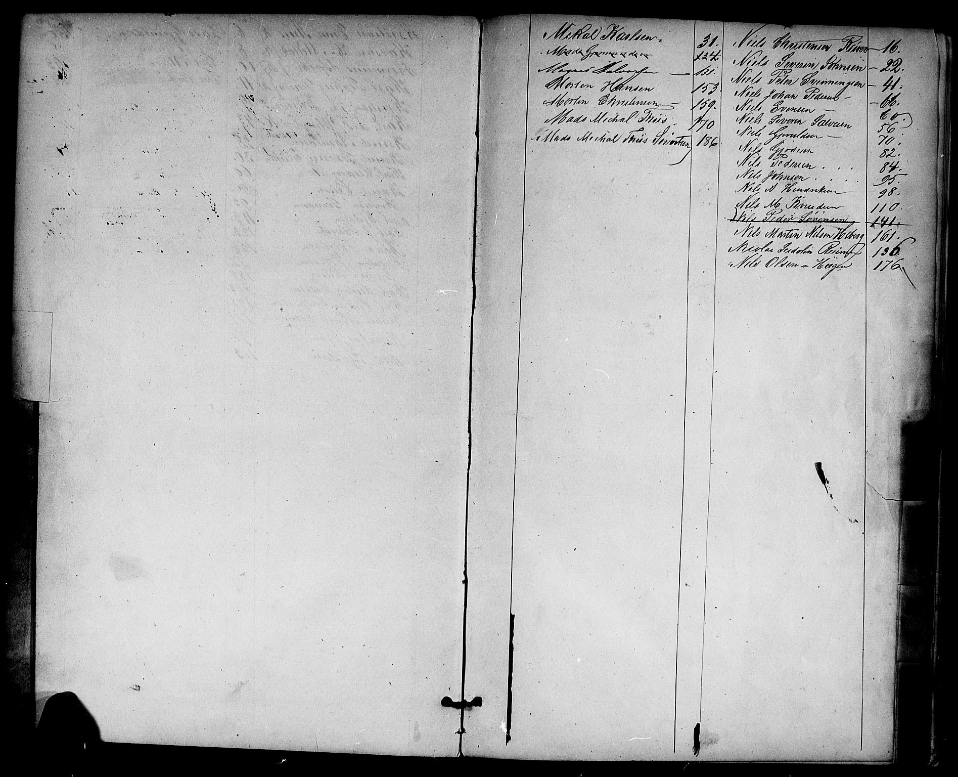 Risør mønstringskrets, SAK/2031-0010/F/Fc/L0001: Skipper- og styrmannsrulle nr 1-188 med register, D-3, 1860-1868, p. 7
