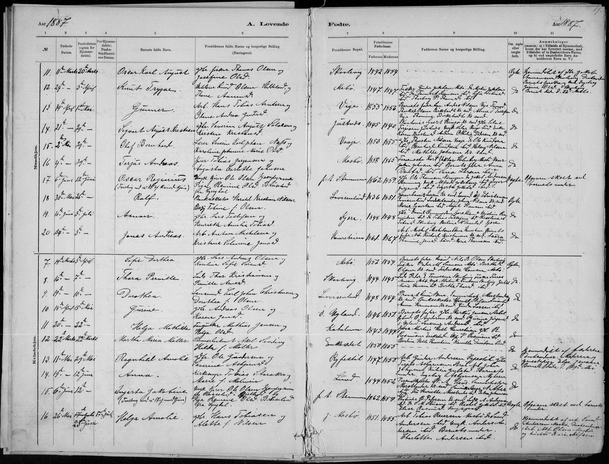 Oddernes sokneprestkontor, AV/SAK-1111-0033/F/Fa/Faa/L0009: Parish register (official) no. A 9, 1884-1896, p. 19