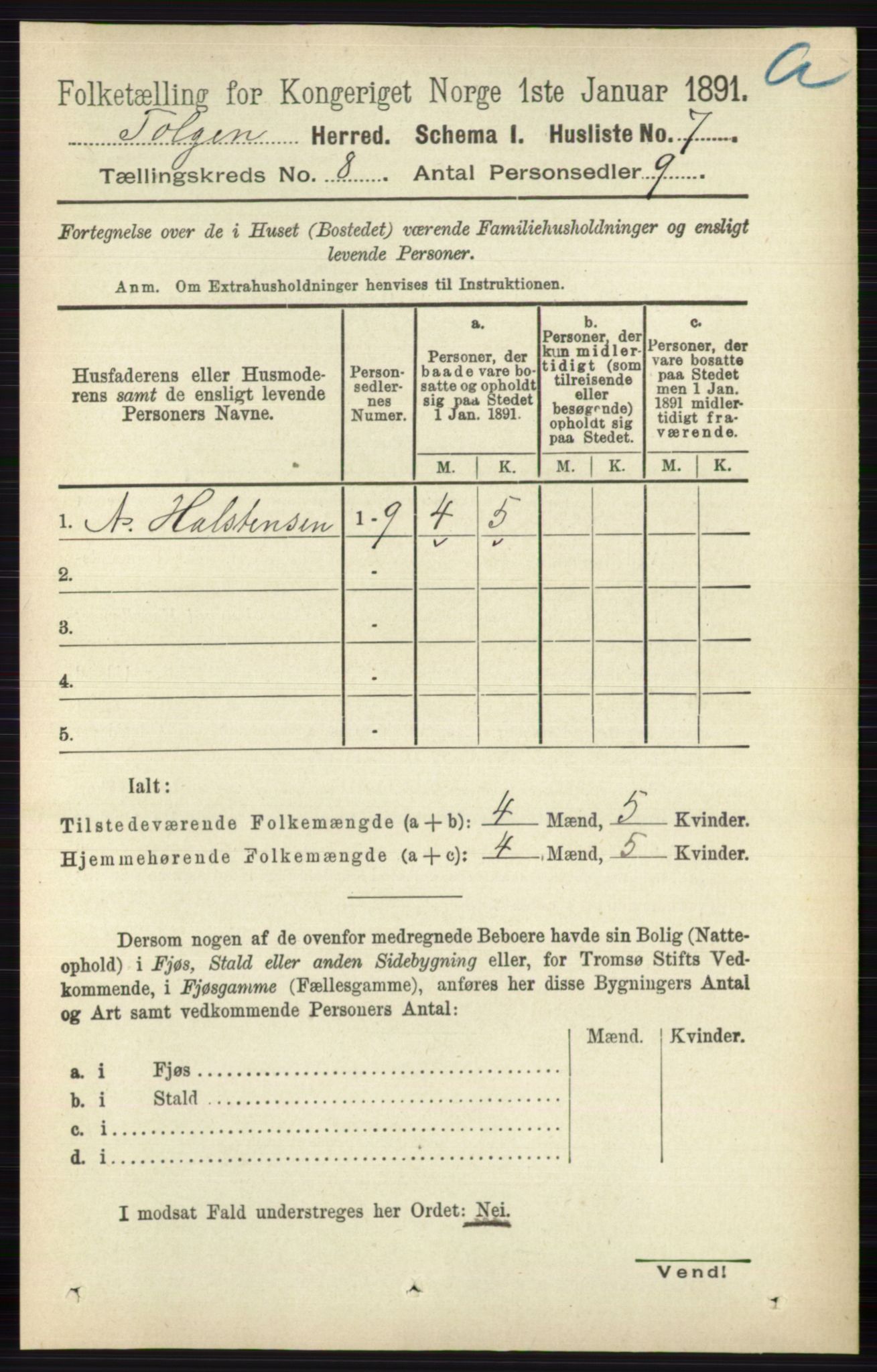 RA, 1891 census for 0436 Tolga, 1891, p. 2343