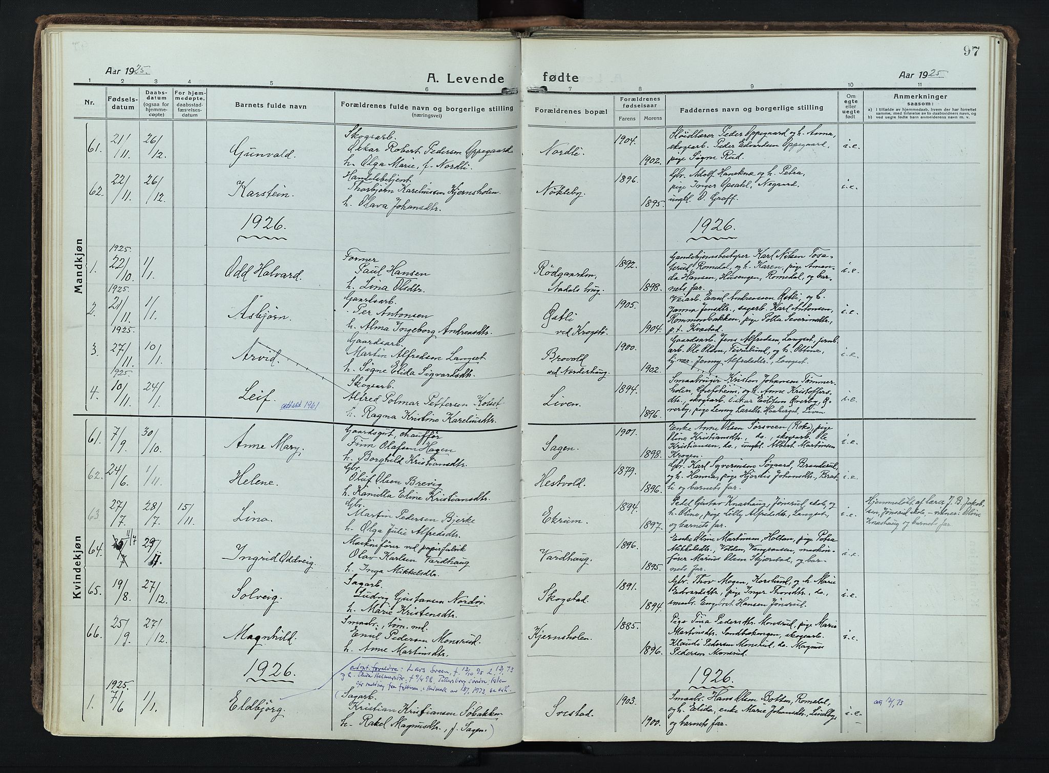 Løten prestekontor, SAH/PREST-022/K/Ka/L0012: Parish register (official) no. 12, 1918-1926, p. 97