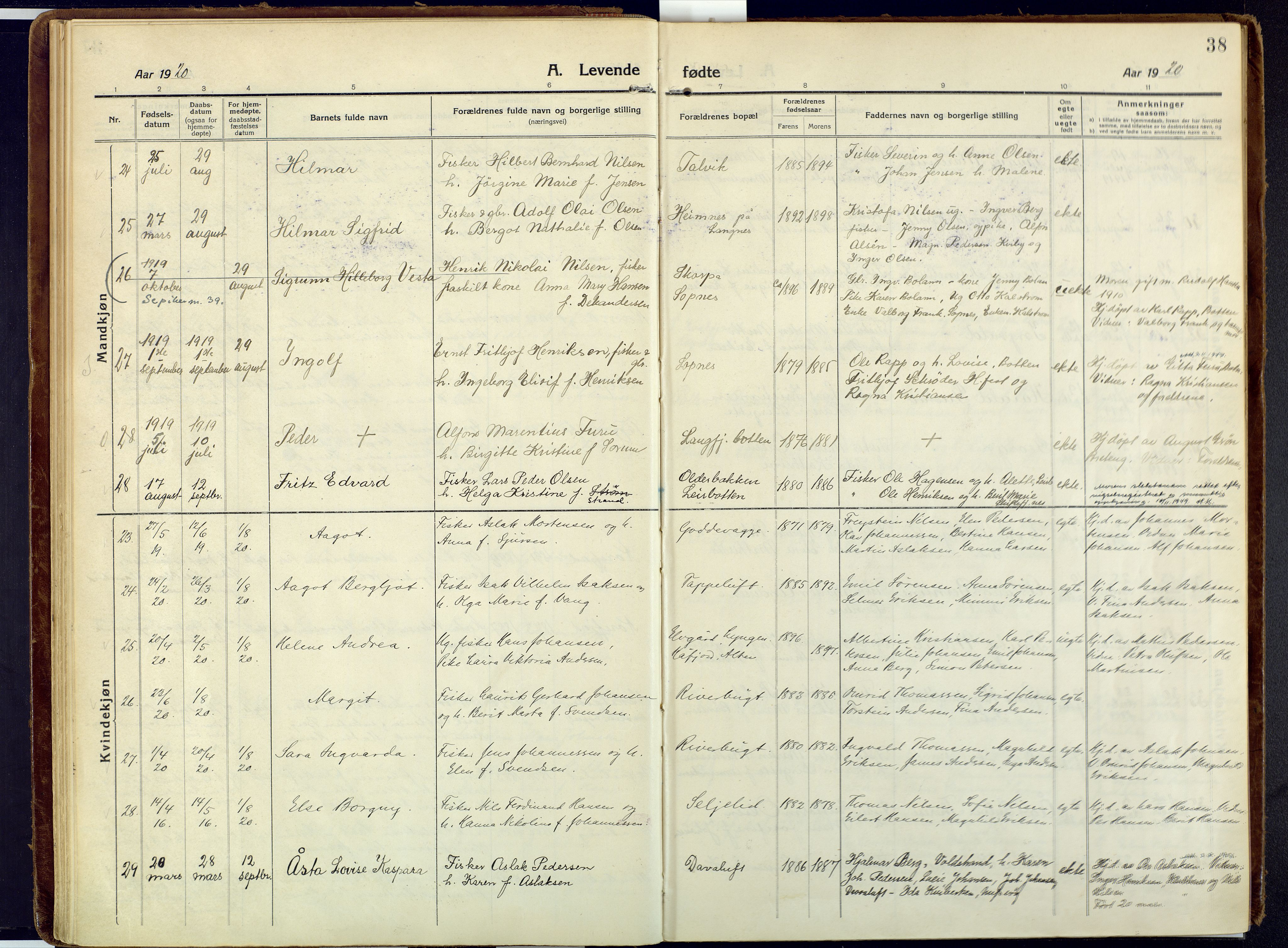 Talvik sokneprestkontor, AV/SATØ-S-1337/H/Ha/L0018kirke: Parish register (official) no. 18, 1915-1924, p. 38
