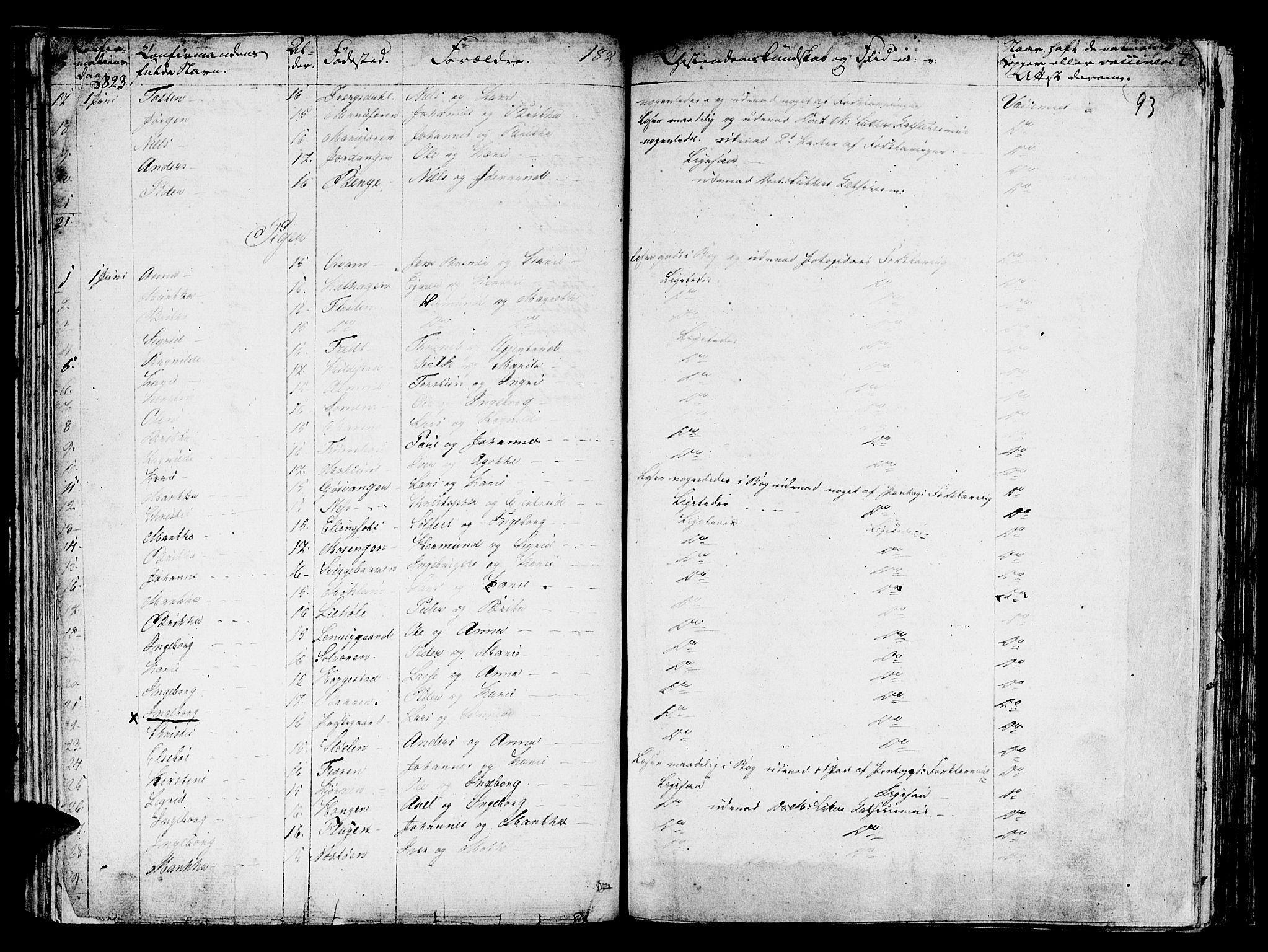 Hafslo sokneprestembete, SAB/A-80301/H/Haa/Haaa/L0004: Parish register (official) no. A 4, 1821-1834, p. 93
