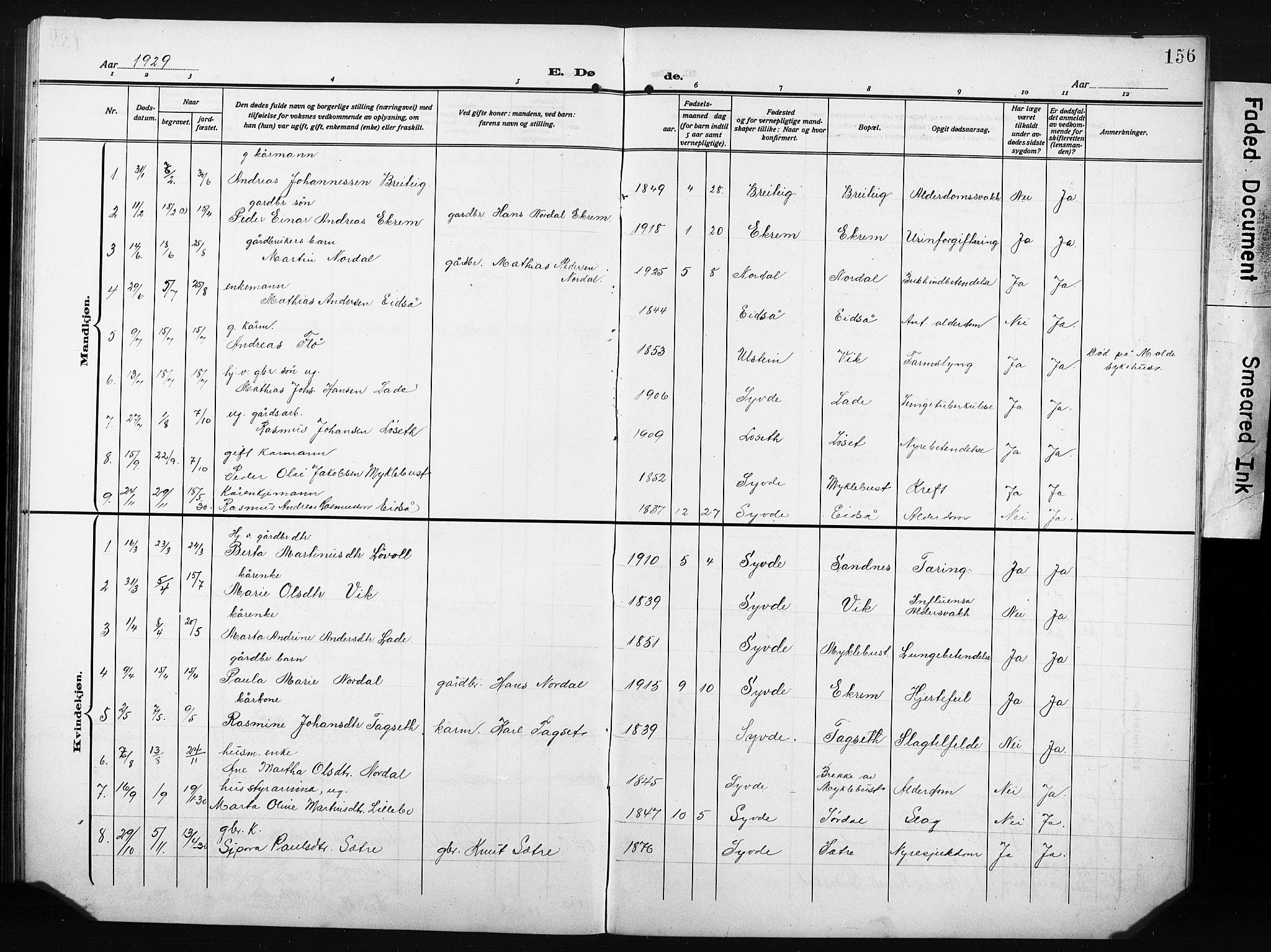 Ministerialprotokoller, klokkerbøker og fødselsregistre - Møre og Romsdal, AV/SAT-A-1454/502/L0028: Parish register (copy) no. 502C02, 1909-1932, p. 156