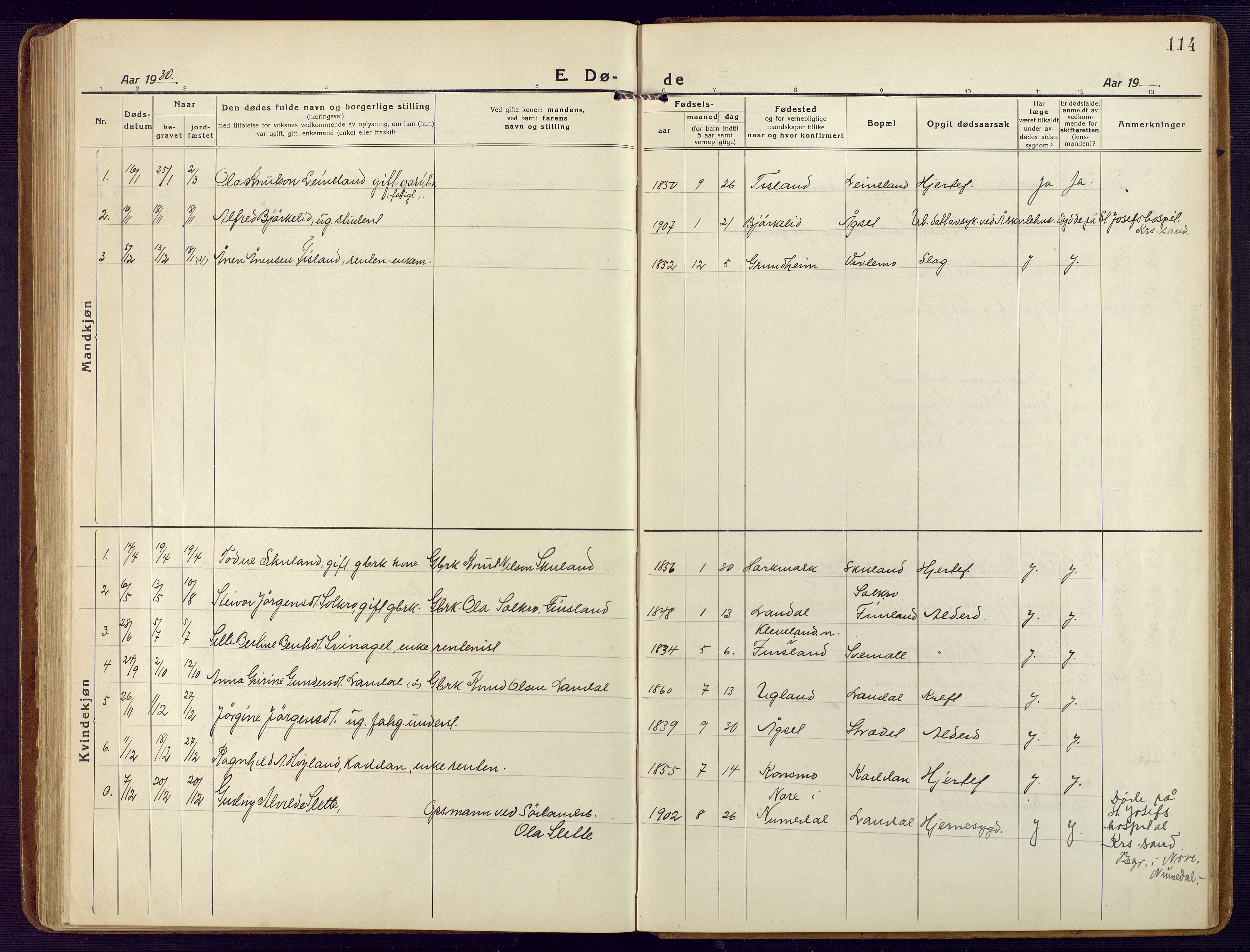 Holum sokneprestkontor, SAK/1111-0022/F/Fb/Fbb/L0005: Parish register (copy) no. B 5, 1920-1945, p. 114