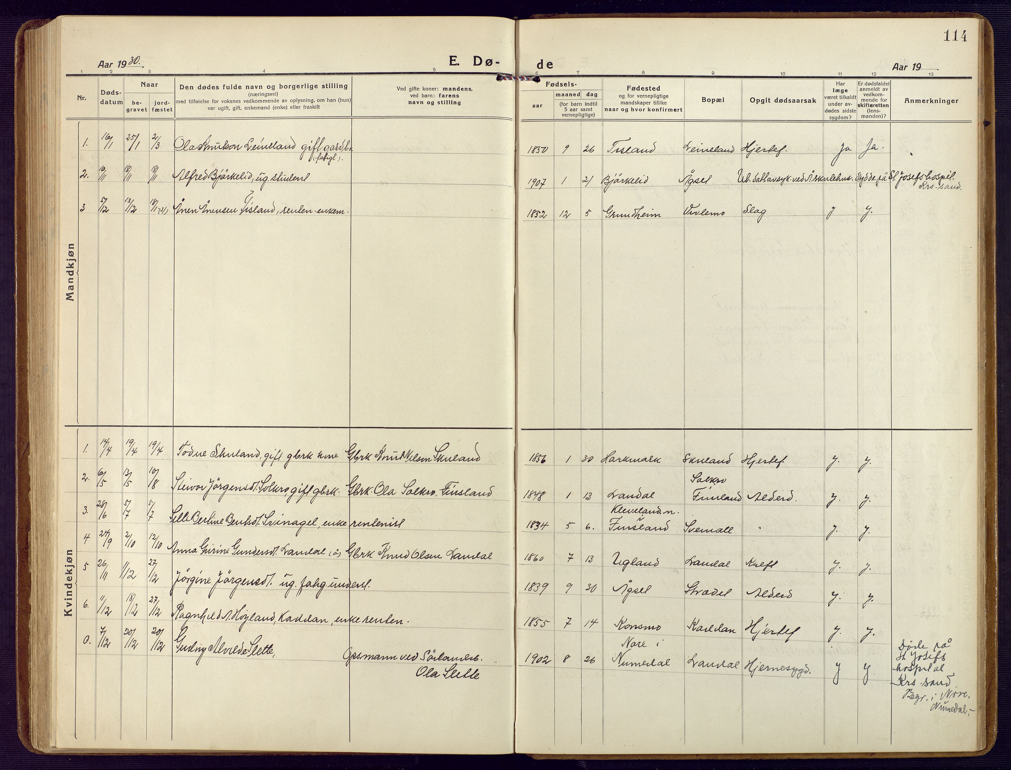 Holum sokneprestkontor, AV/SAK-1111-0022/F/Fb/Fbb/L0005: Parish register (copy) no. B 5, 1920-1945, p. 114