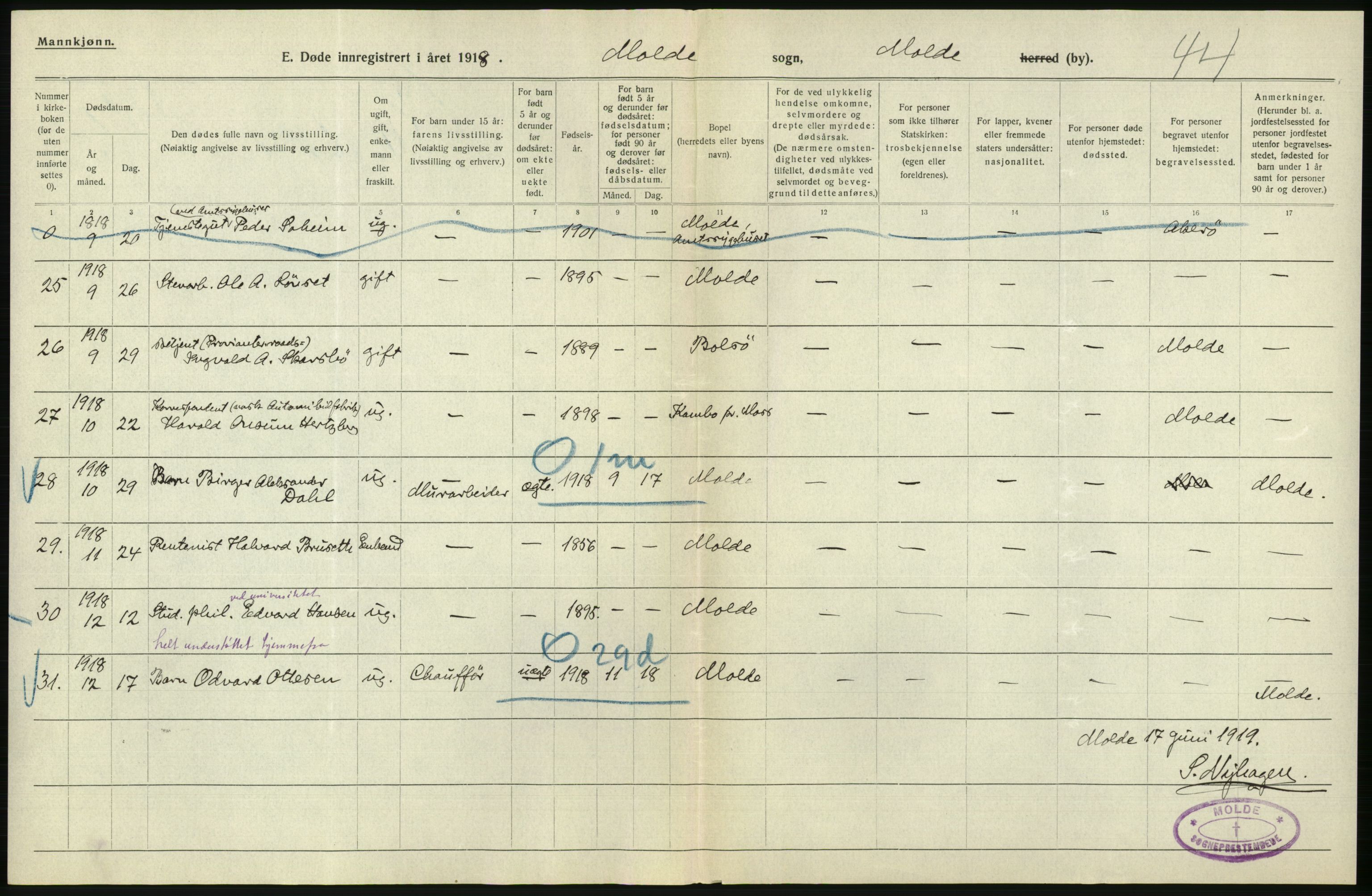 Statistisk sentralbyrå, Sosiodemografiske emner, Befolkning, RA/S-2228/D/Df/Dfb/Dfbh/L0045: Møre fylke: Døde. Bygder og byer., 1918, p. 672