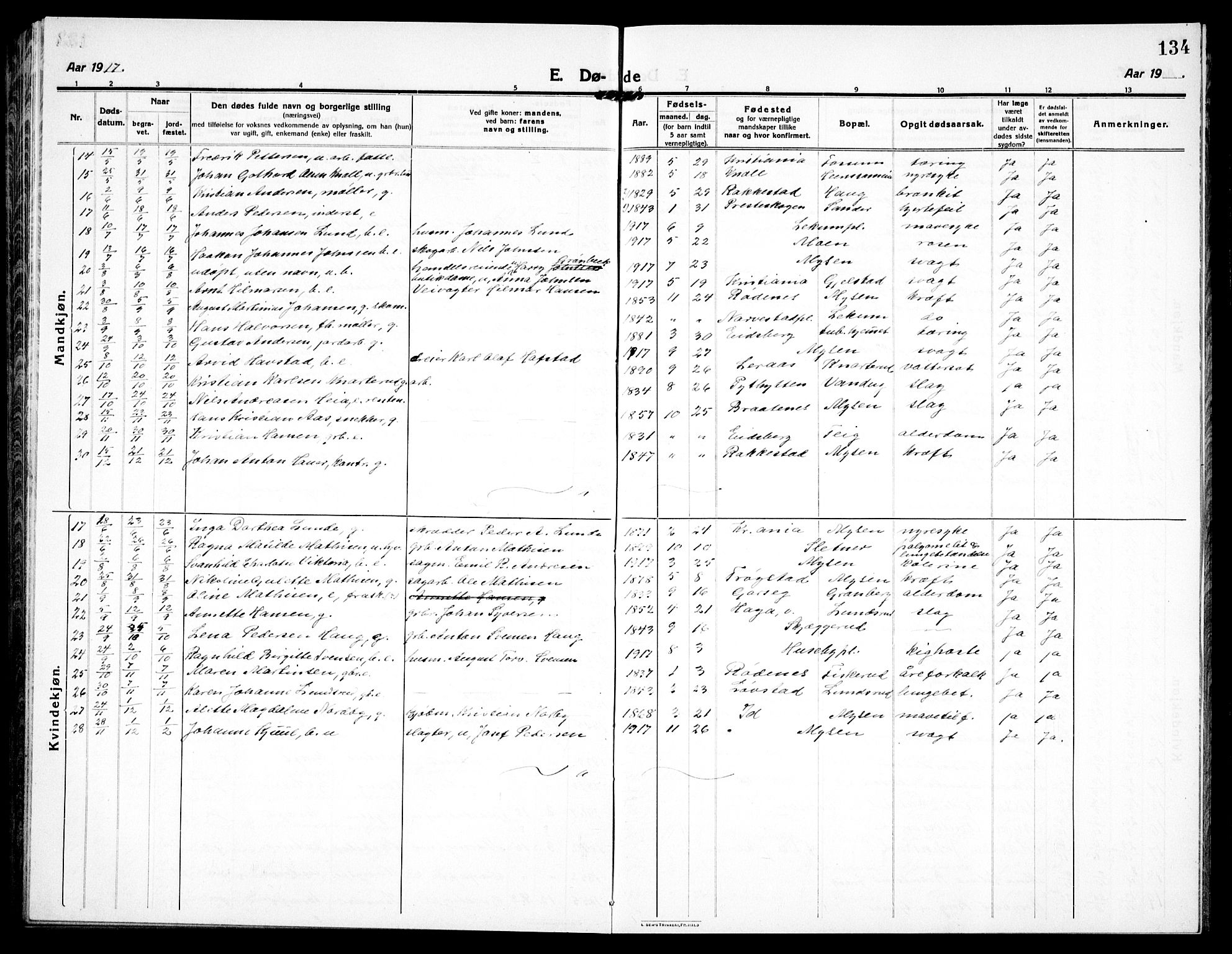 Eidsberg prestekontor Kirkebøker, AV/SAO-A-10905/G/Ga/L0003: Parish register (copy) no. I 3, 1913-1937, p. 134