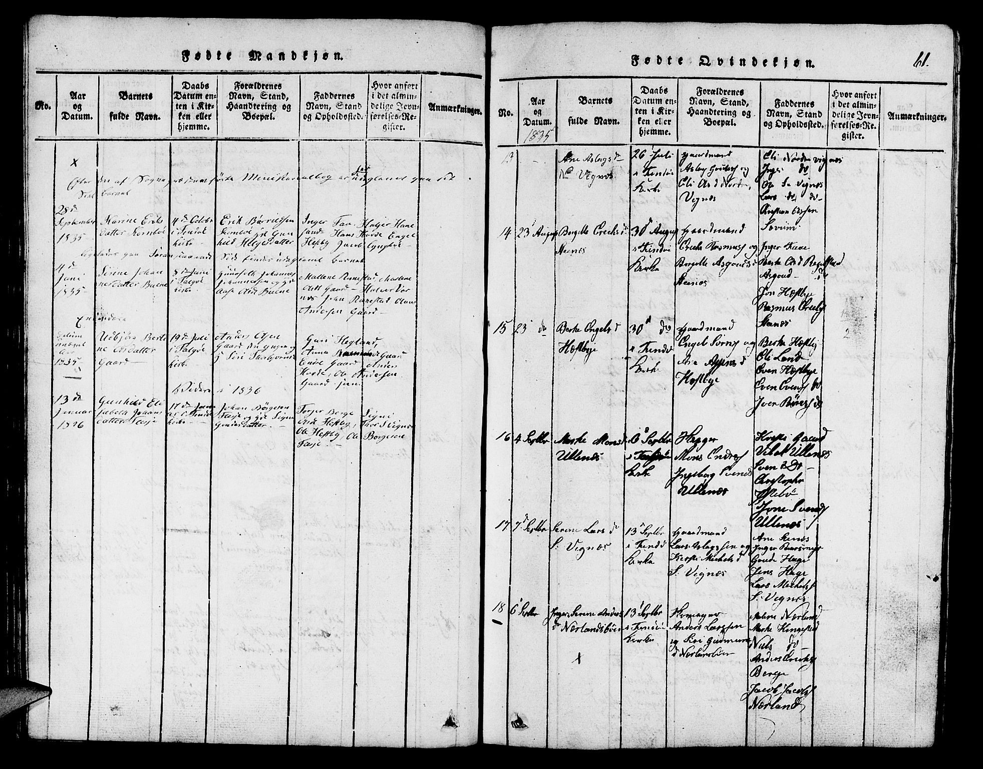 Finnøy sokneprestkontor, SAST/A-101825/H/Ha/Hab/L0001: Parish register (copy) no. B 1, 1816-1856, p. 61