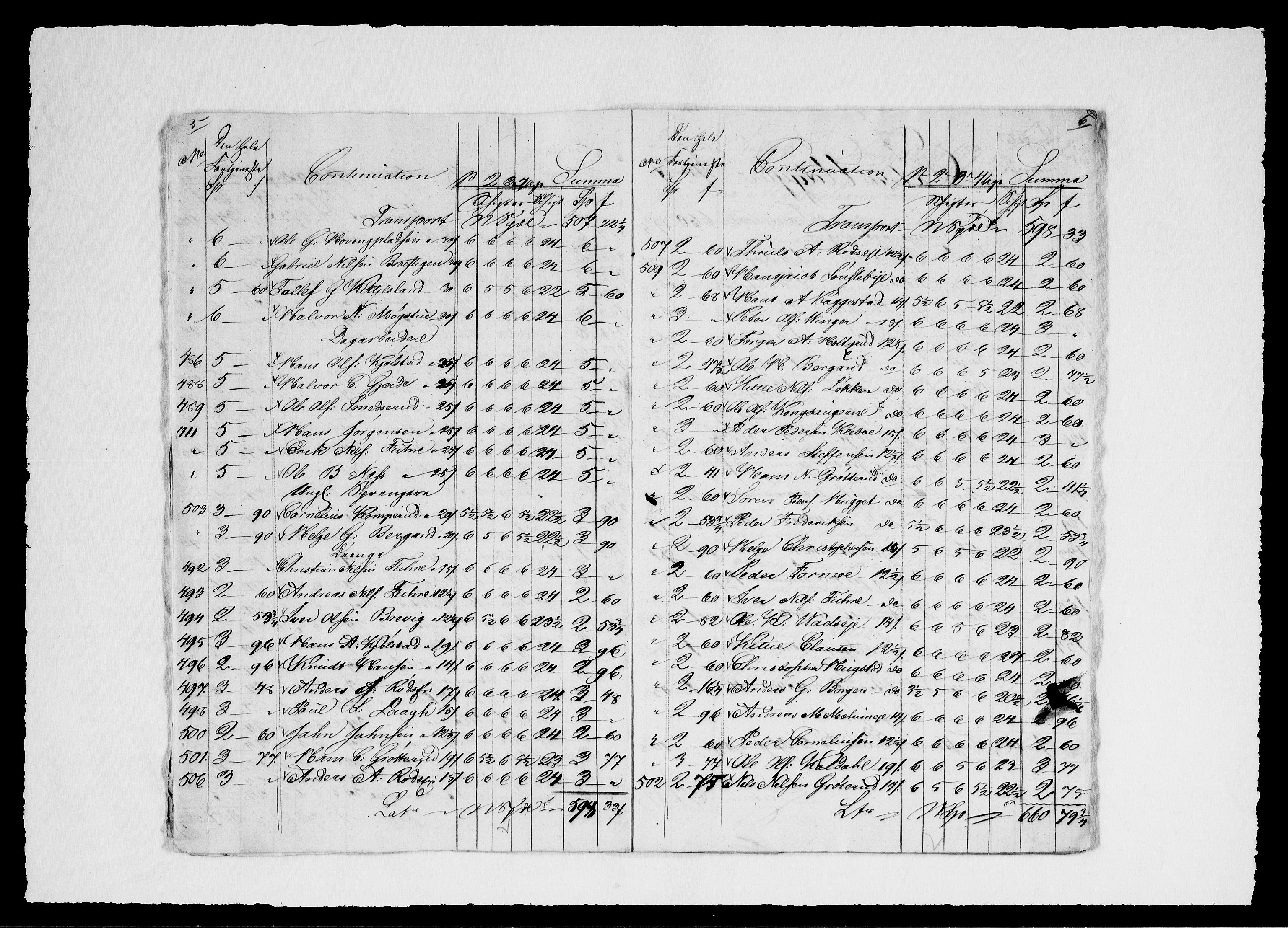 Modums Blaafarveværk, AV/RA-PA-0157/G/Gd/Gdd/L0256/0001: -- / Regning over gruver pukkverk m.v., 1827-1828, p. 415