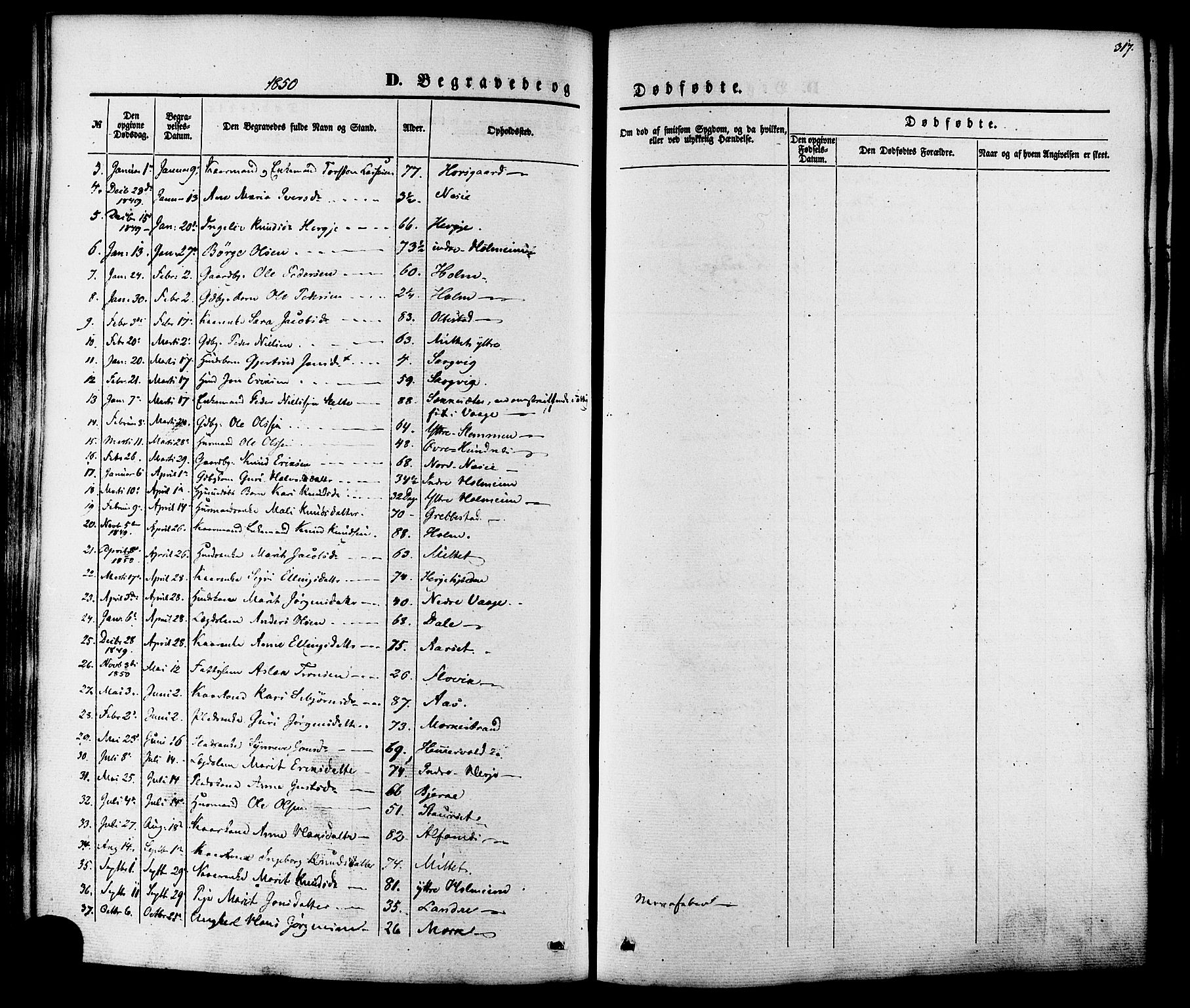 Ministerialprotokoller, klokkerbøker og fødselsregistre - Møre og Romsdal, AV/SAT-A-1454/547/L0603: Parish register (official) no. 547A05, 1846-1877, p. 317