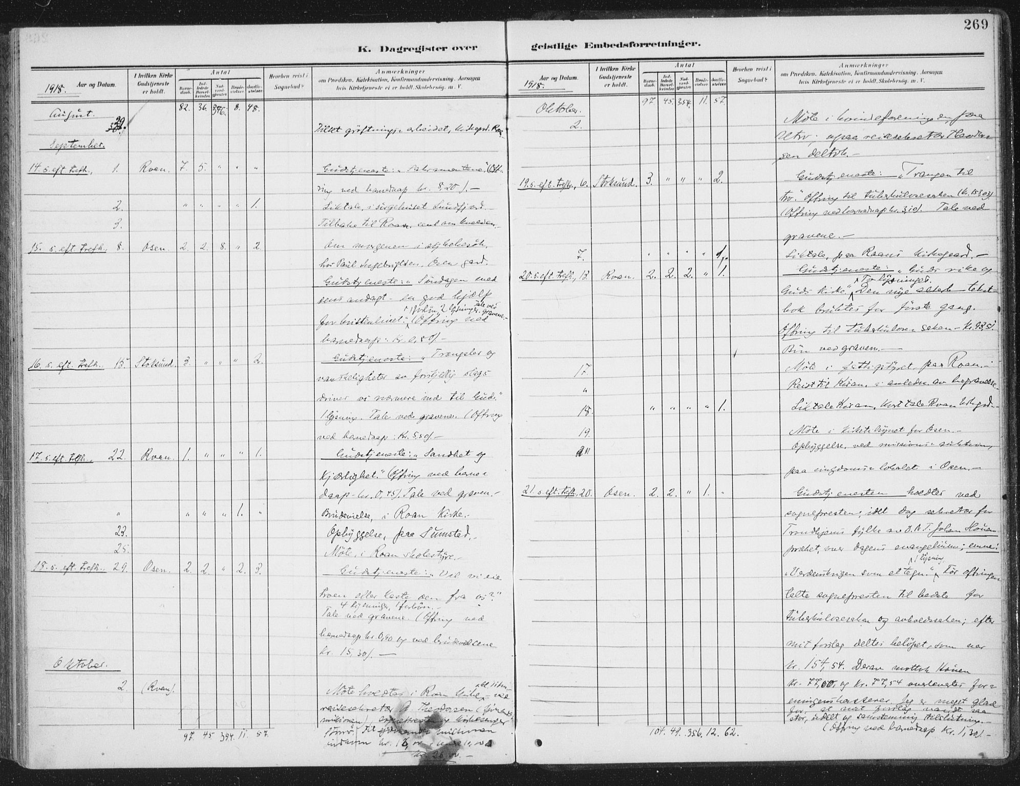 Ministerialprotokoller, klokkerbøker og fødselsregistre - Sør-Trøndelag, AV/SAT-A-1456/657/L0709: Parish register (official) no. 657A10, 1905-1919, p. 269