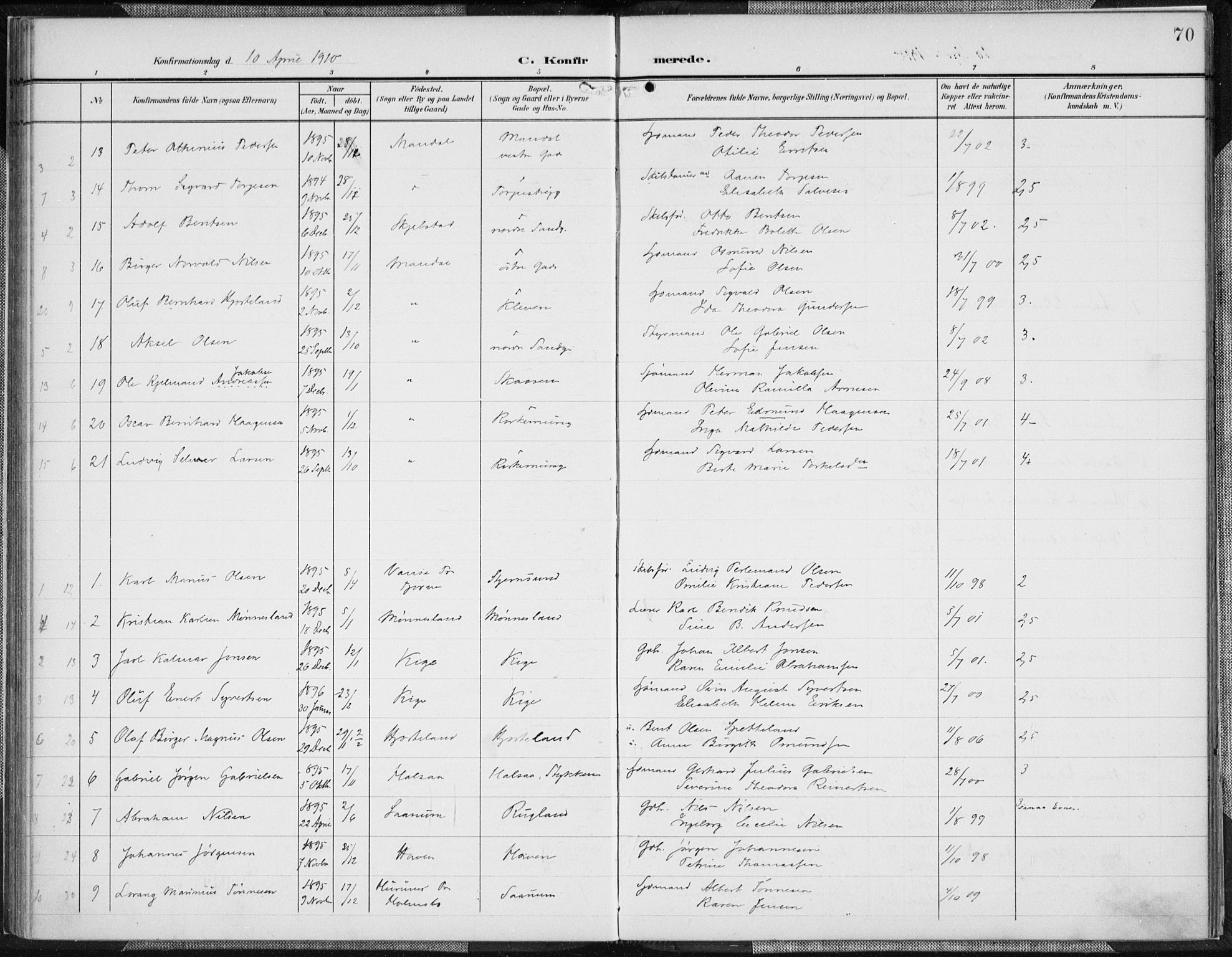 Mandal sokneprestkontor, AV/SAK-1111-0030/F/Fa/Faa/L0019: Parish register (official) no. A 19, 1902-1912, p. 70