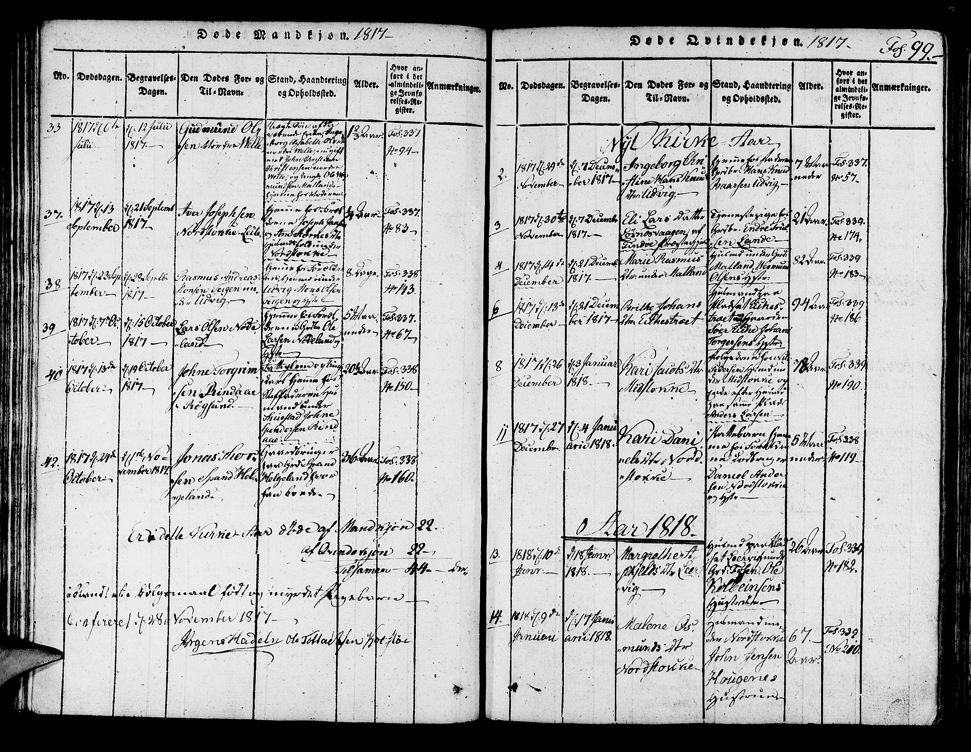 Avaldsnes sokneprestkontor, SAST/A -101851/H/Ha/Haa/L0004: Parish register (official) no. A 4, 1816-1825, p. 99