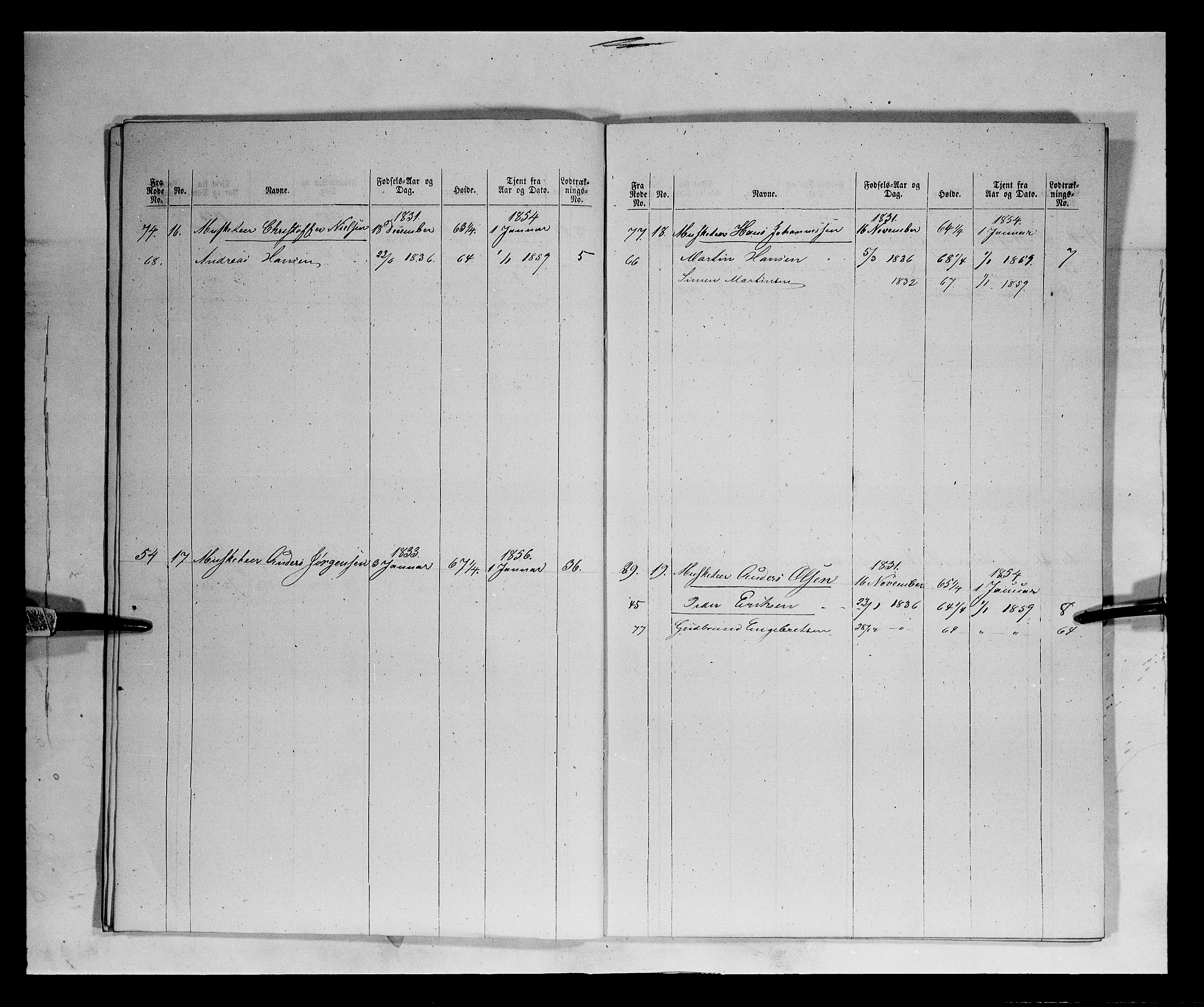 Fylkesmannen i Oppland, AV/SAH-FYO-002/1/K/Kb/L1161: Valderske nasjonale musketérkorps - Vangske kompani og Hadelandske kompani av Akershusiske nasjonale musketérkorps, 1818-1860, p. 3115