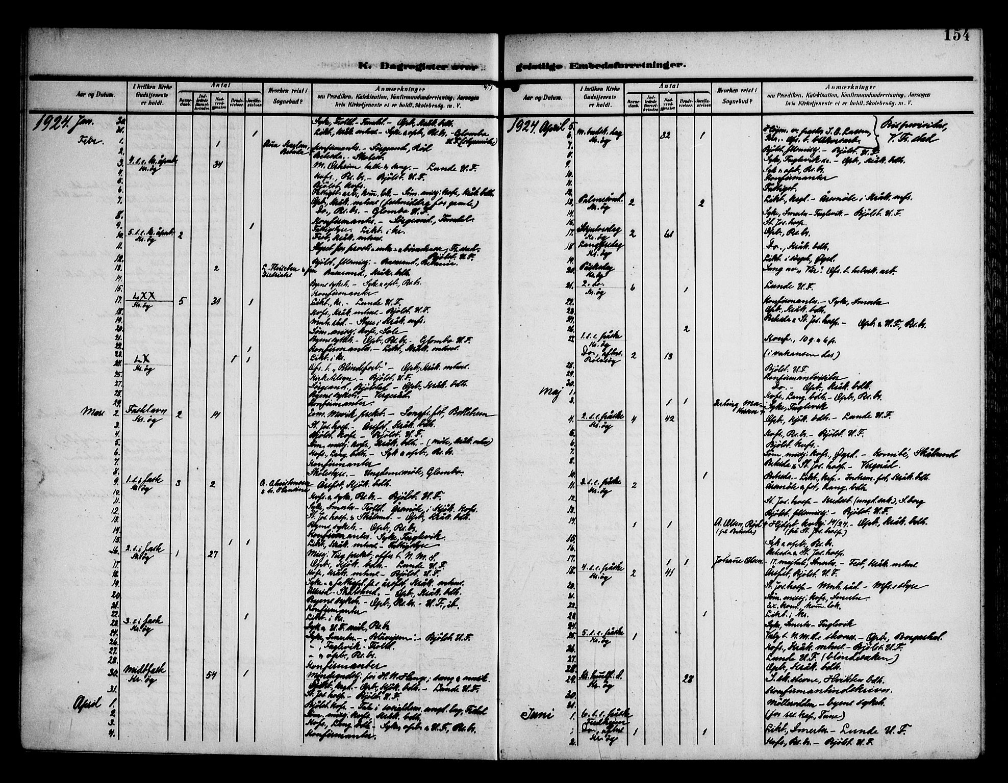 Kråkerøy prestekontor Kirkebøker, AV/SAO-A-10912/F/Fa/L0002: Parish register (official) no. 2, 1908-1993, p. 154