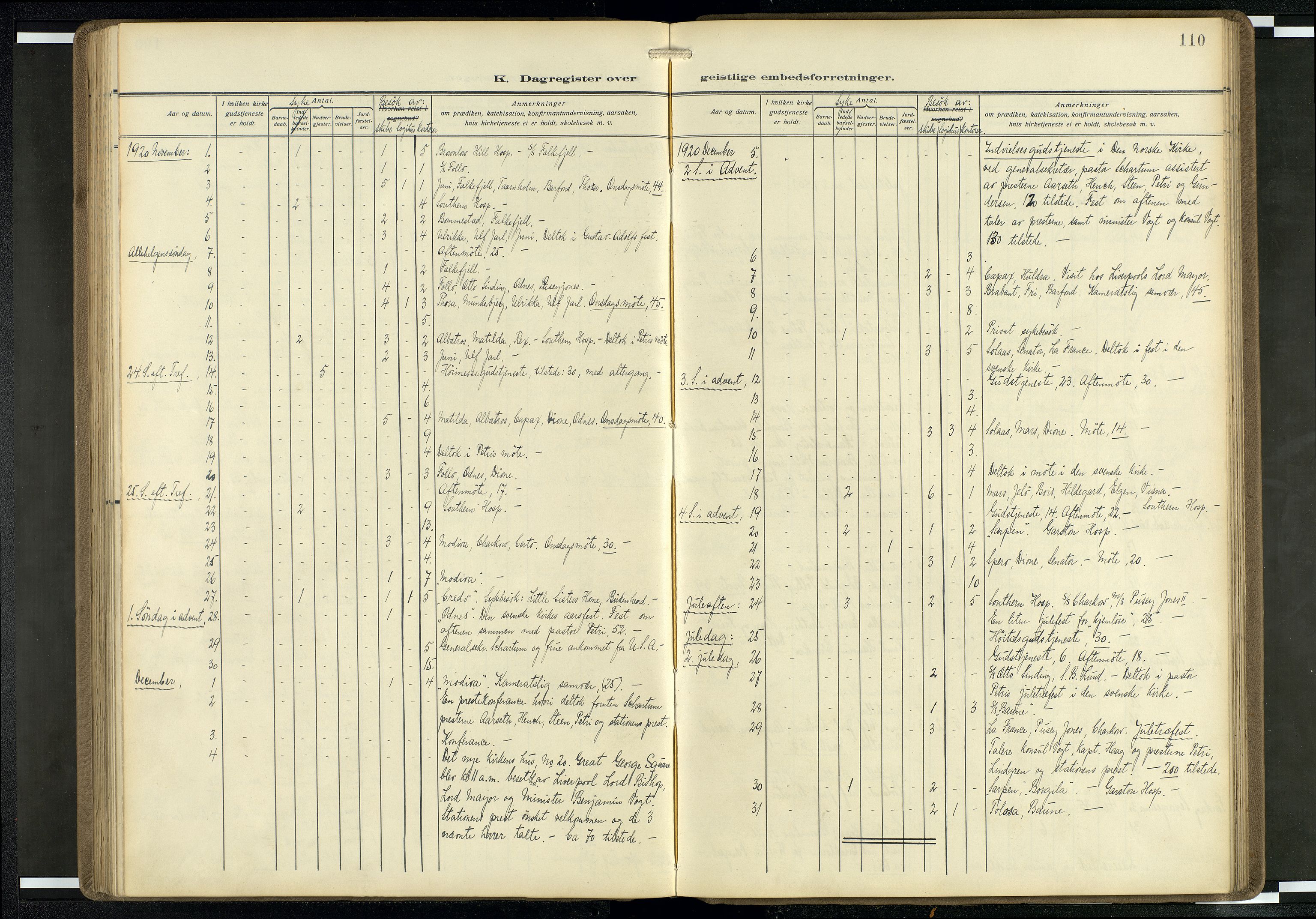 Den norske sjømannsmisjon i utlandet/Mersey-havnene (Liverpool), AV/SAB-SAB/PA-0104/H/Ha/L0001: Parish register (official) no. A 1, 1919-1954, p. 109b-110a