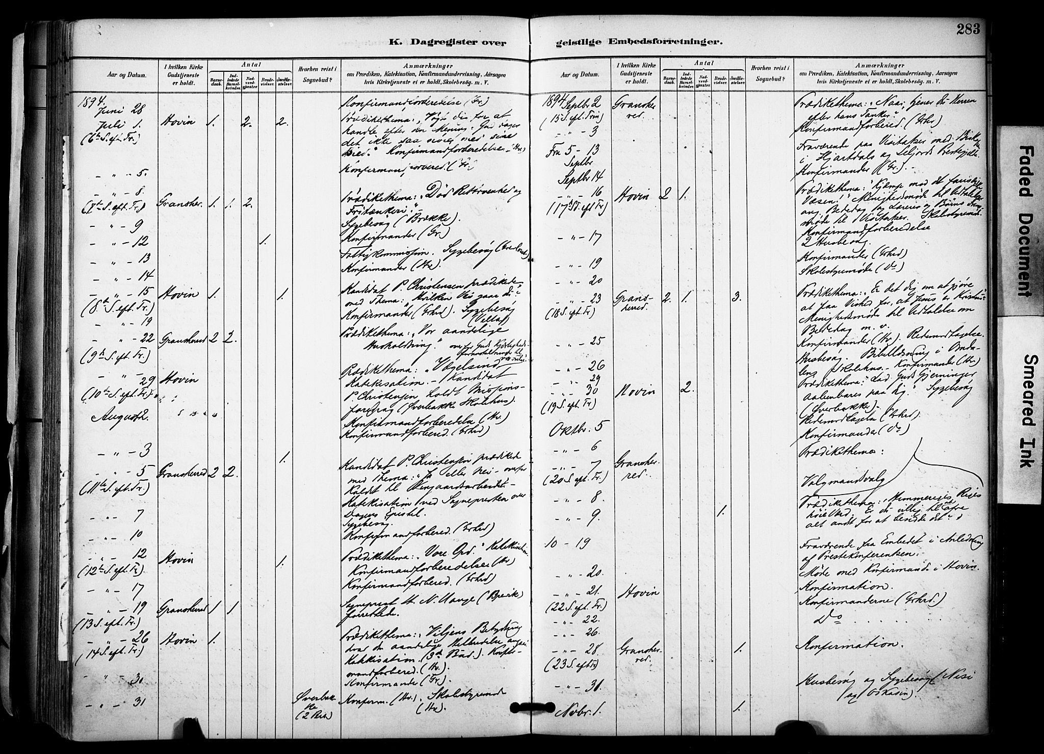 Gransherad kirkebøker, SAKO/A-267/F/Fa/L0005: Parish register (official) no. I 5, 1887-1916, p. 283