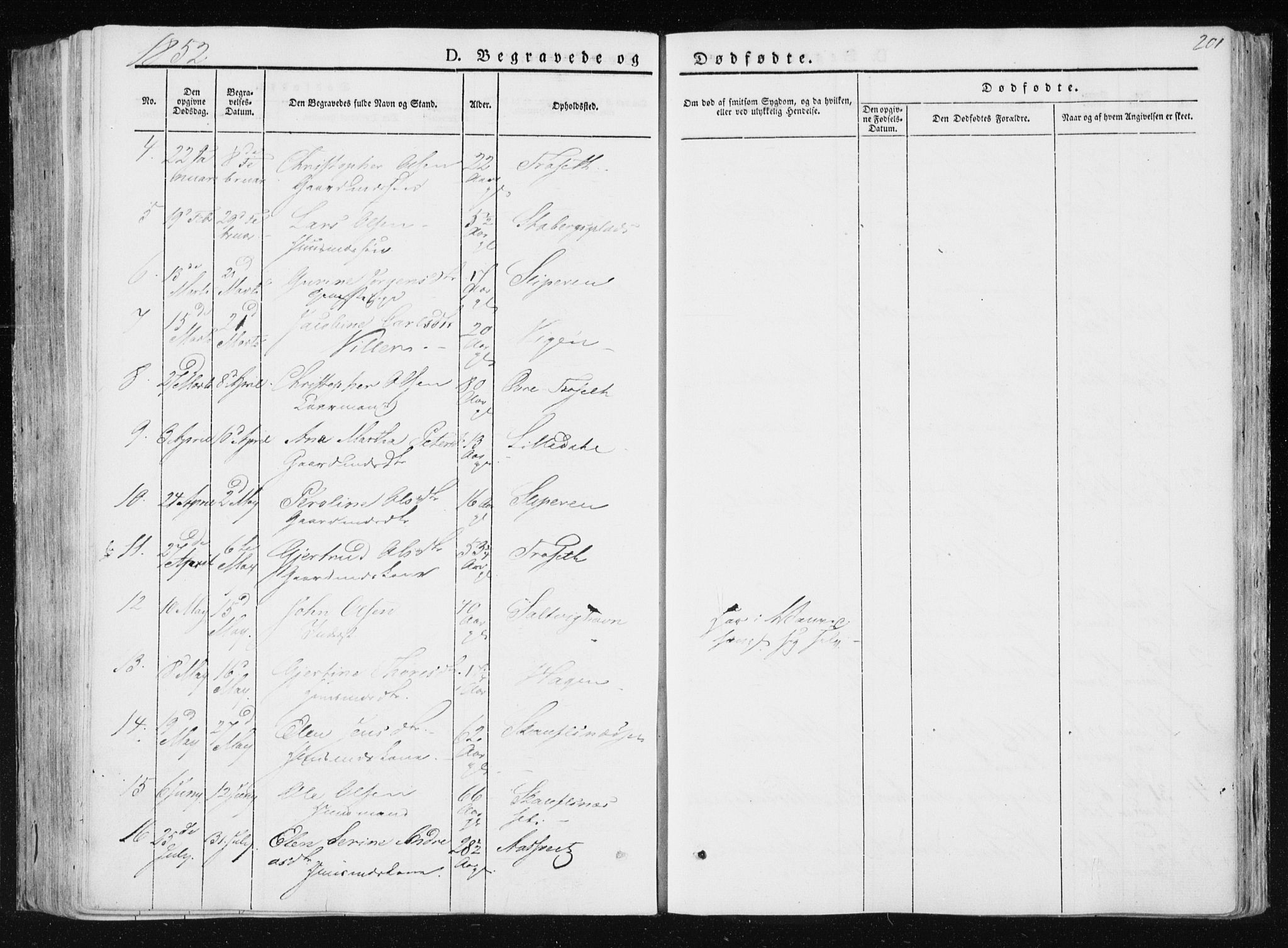 Ministerialprotokoller, klokkerbøker og fødselsregistre - Nord-Trøndelag, AV/SAT-A-1458/733/L0323: Parish register (official) no. 733A02, 1843-1870, p. 201