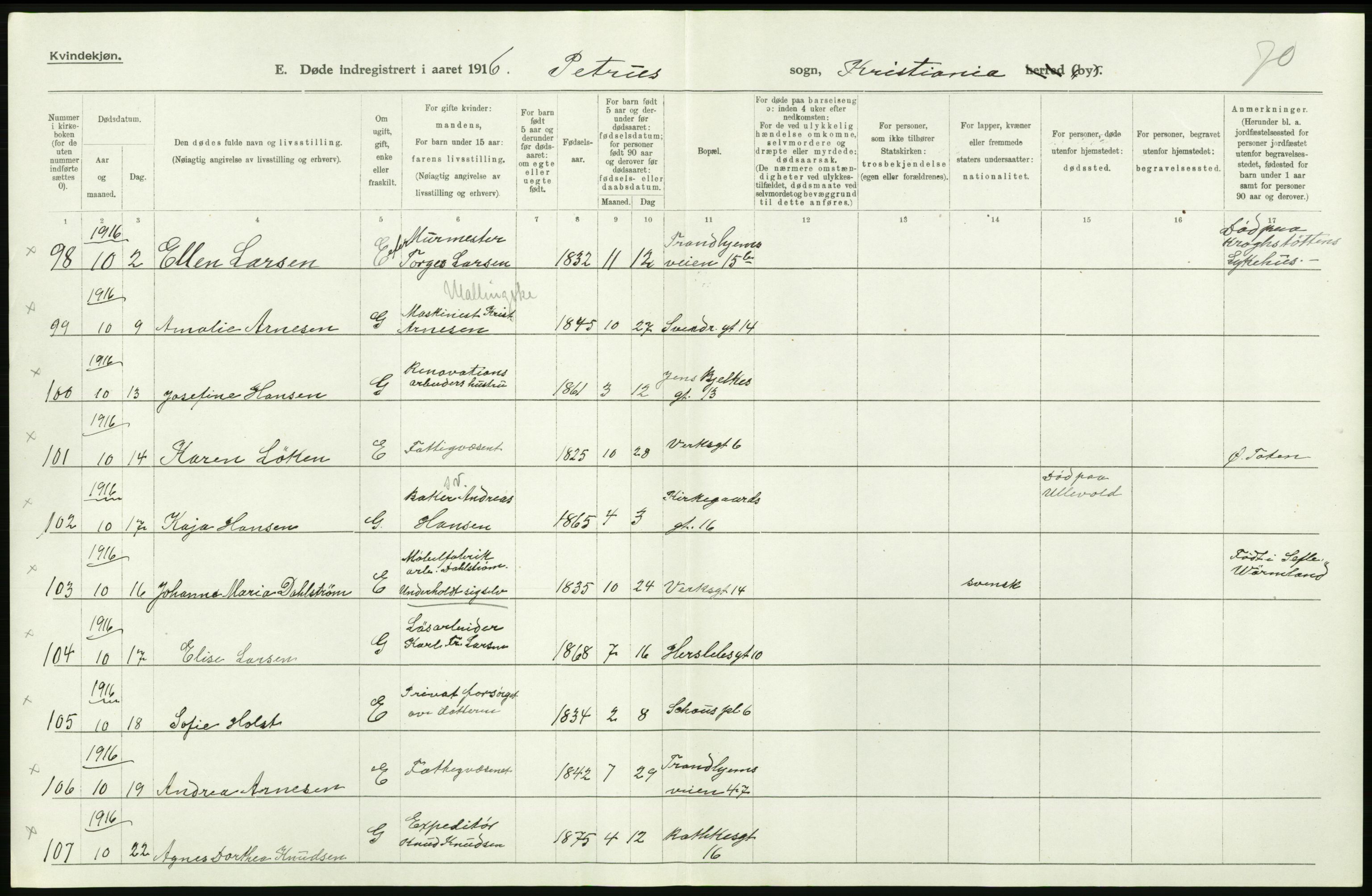 Statistisk sentralbyrå, Sosiodemografiske emner, Befolkning, RA/S-2228/D/Df/Dfb/Dfbf/L0009: Kristiania: Døde., 1916, p. 144