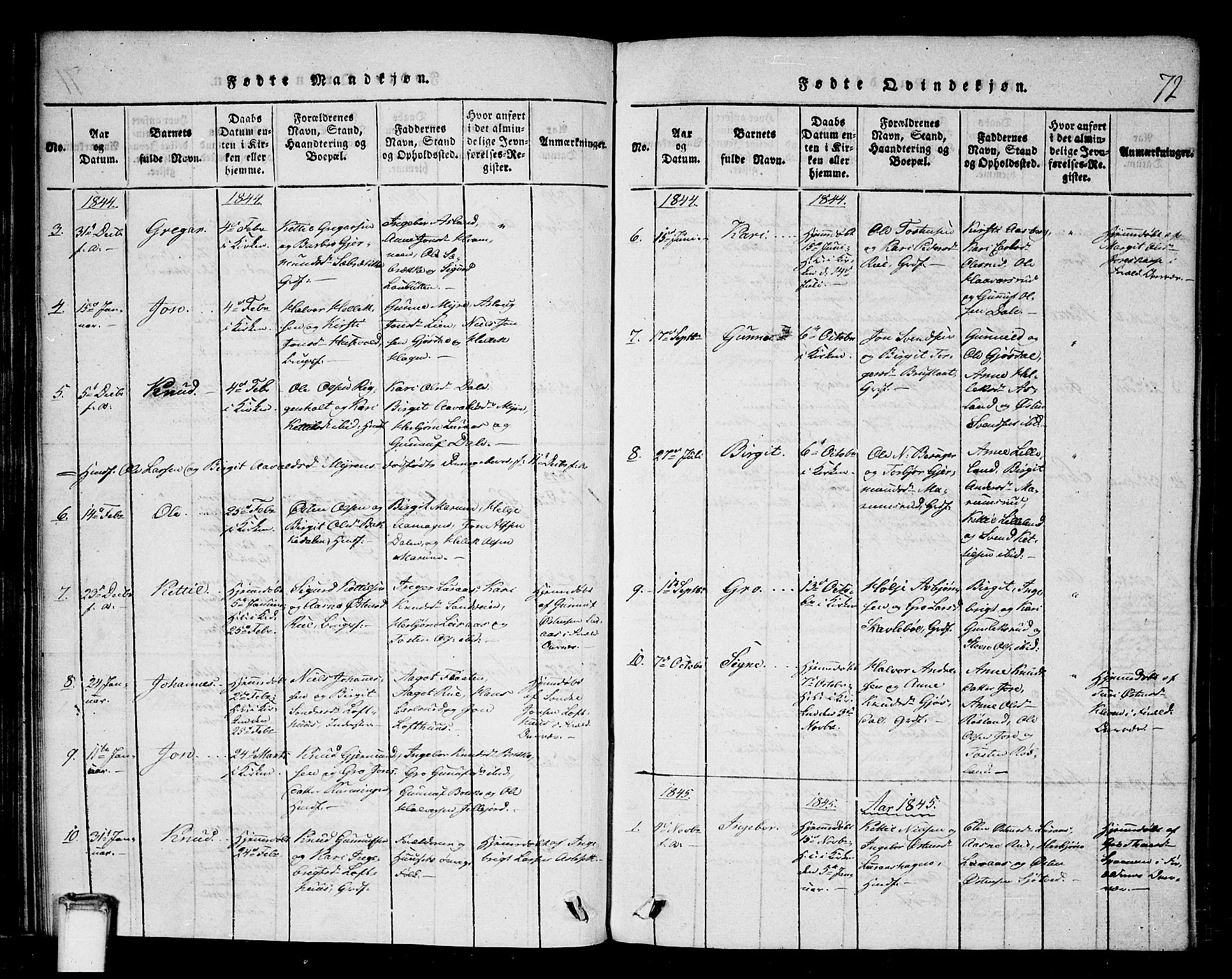 Tinn kirkebøker, SAKO/A-308/G/Gb/L0001: Parish register (copy) no. II 1 /2, 1837-1850, p. 72