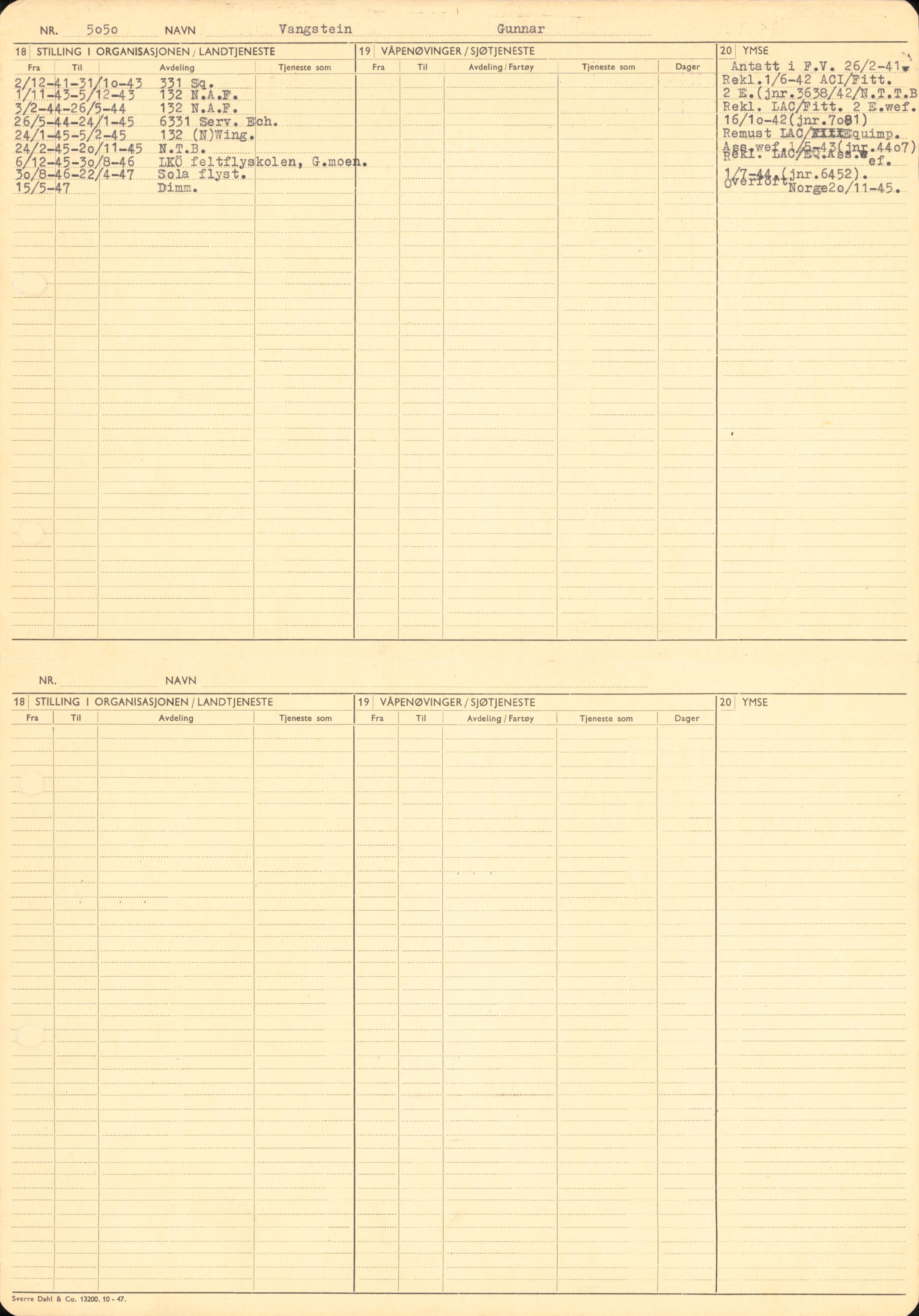 Forsvaret, Forsvarets overkommando/Luftforsvarsstaben, AV/RA-RAFA-4079/P/Pa/L0028: Personellpapirer, 1911, p. 274