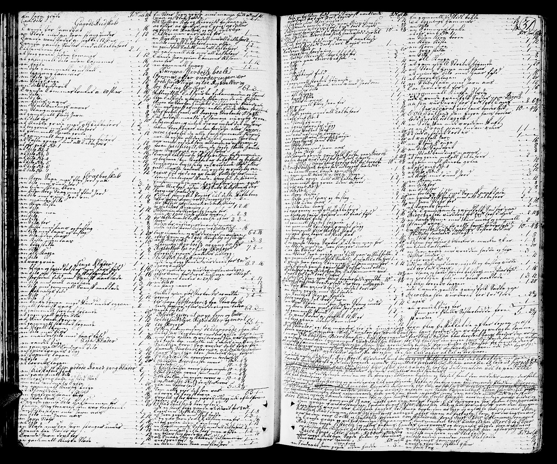 Orkdal sorenskriveri, SAT/A-4169/1/3/3Aa/L0007: Skifteprotokoller, 1767-1782, p. 30b-31a