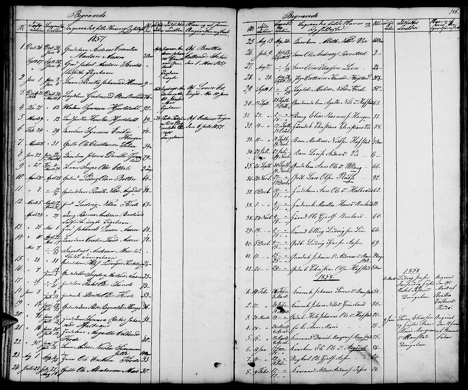 Førde sokneprestembete, SAB/A-79901/H/Hab/Haba/L0001: Parish register (copy) no. A 1, 1853-1880, p. 146