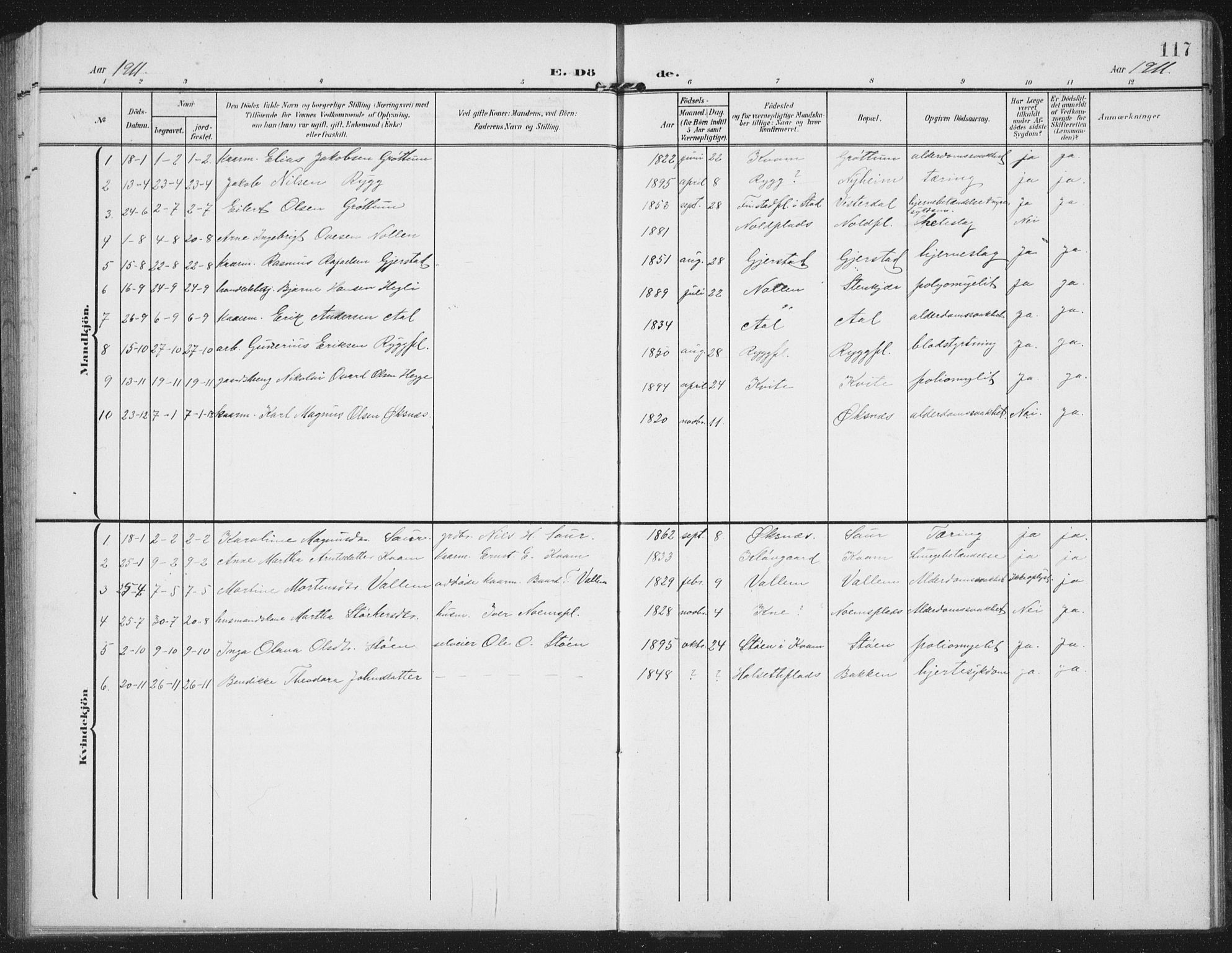 Ministerialprotokoller, klokkerbøker og fødselsregistre - Nord-Trøndelag, SAT/A-1458/747/L0460: Parish register (copy) no. 747C02, 1908-1939, p. 117