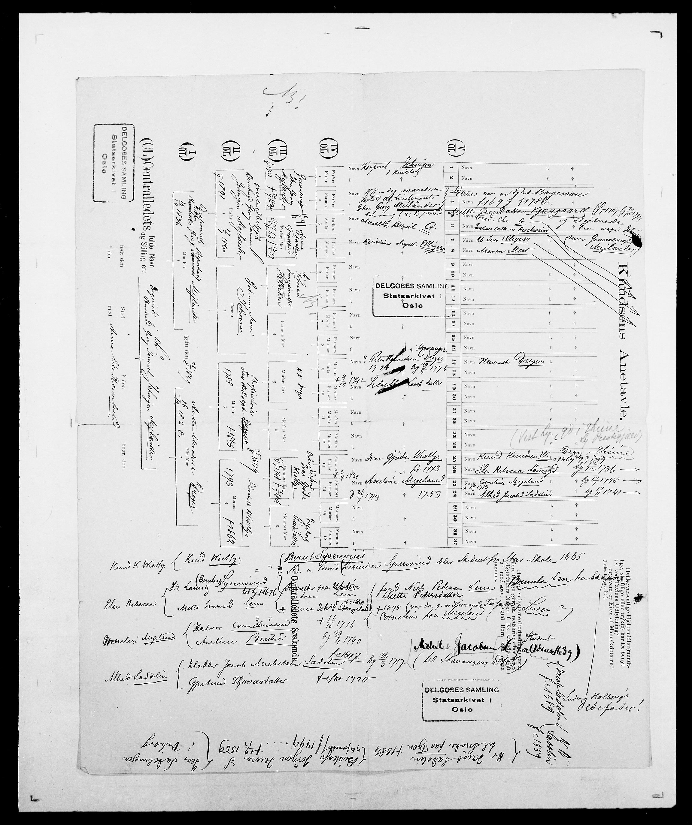 Delgobe, Charles Antoine - samling, SAO/PAO-0038/D/Da/L0026: Mechelby - Montoppidan, p. 216