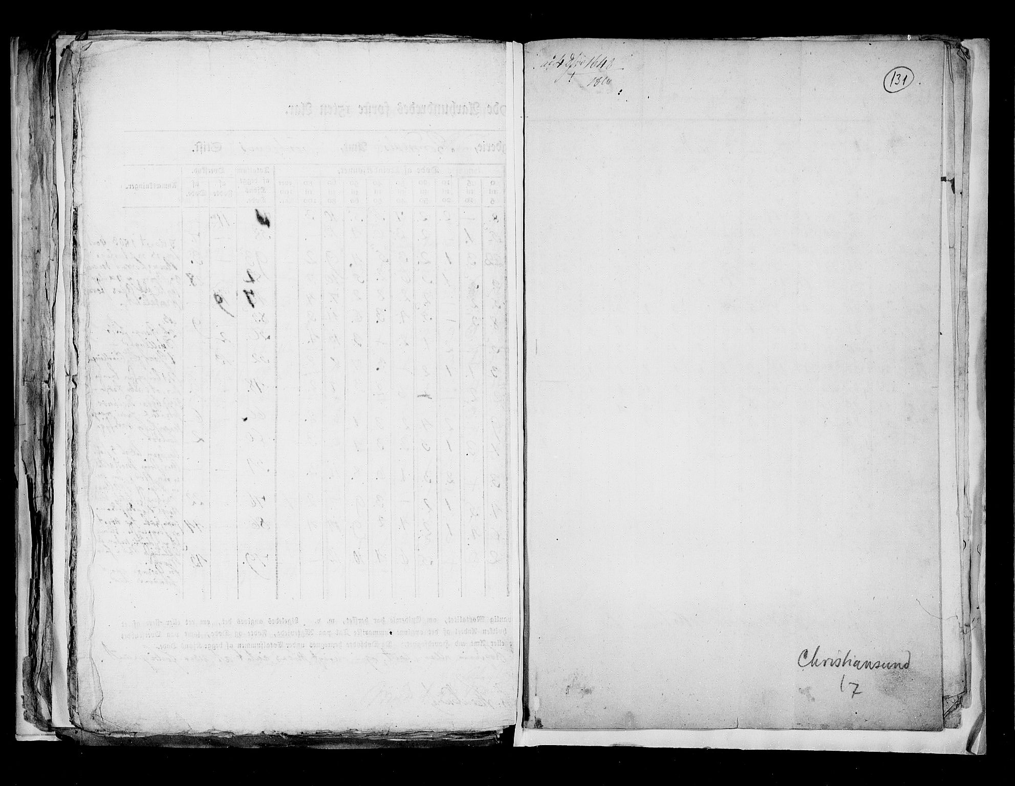 RA, Census 1815, vol. 8: Tromsø stift and cities, 1815, p. 131