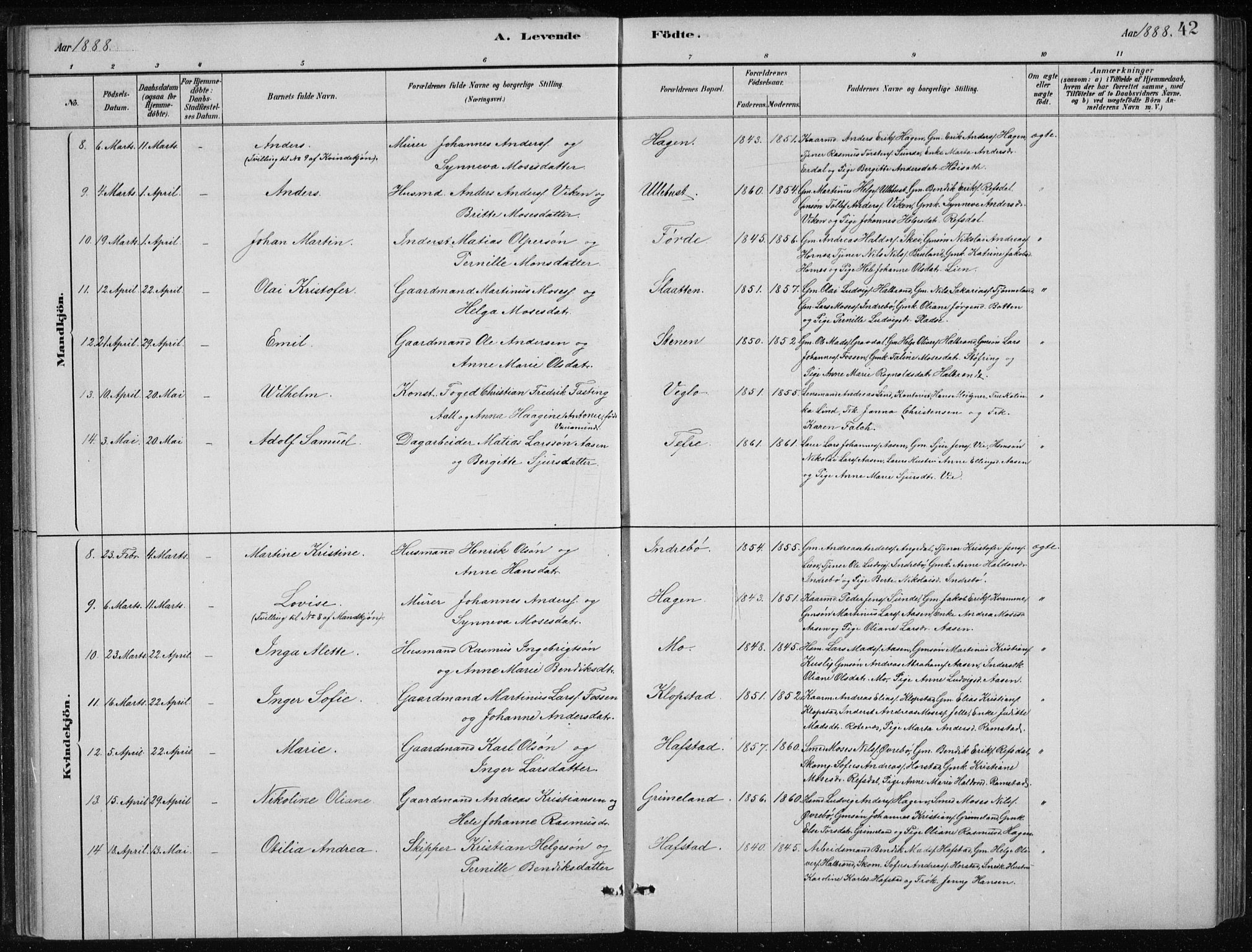 Førde sokneprestembete, SAB/A-79901/H/Hab/Haba/L0002: Parish register (copy) no. A 2, 1881-1898, p. 42