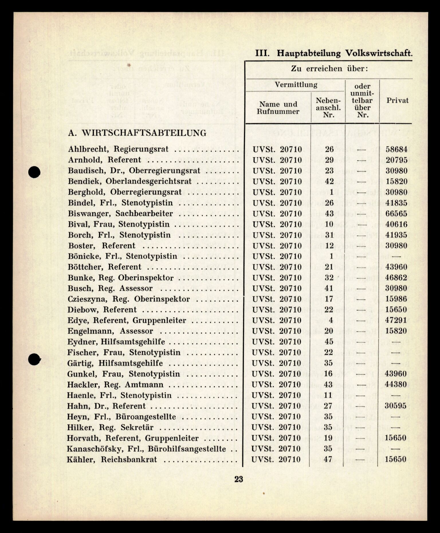 Forsvarets Overkommando. 2 kontor. Arkiv 11.4. Spredte tyske arkivsaker, AV/RA-RAFA-7031/D/Dar/Darc/L0019: FO.II, 1945, p. 1006