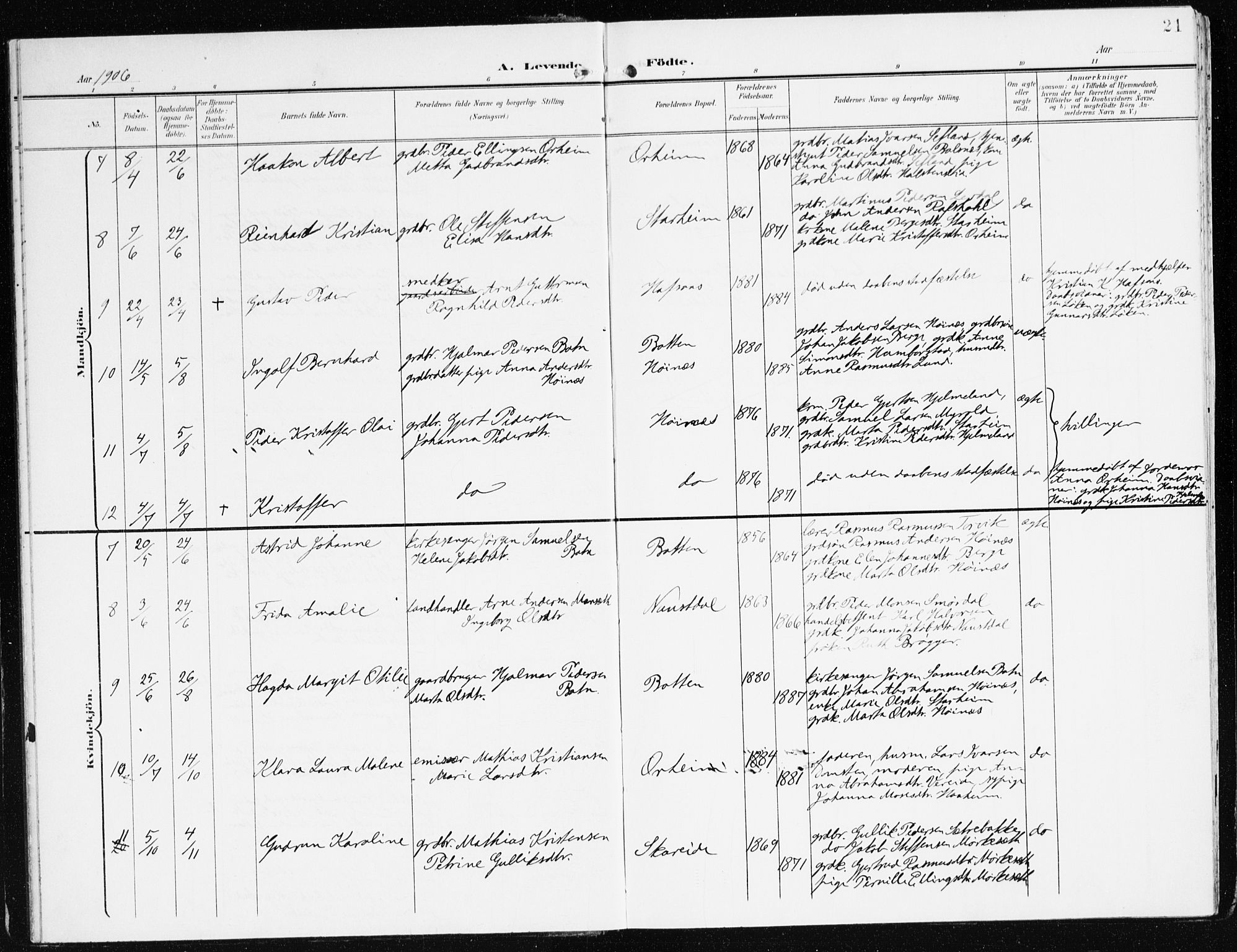 Eid sokneprestembete, AV/SAB-A-82301/H/Haa/Haac/L0002: Parish register (official) no. C 2, 1899-1927, p. 21